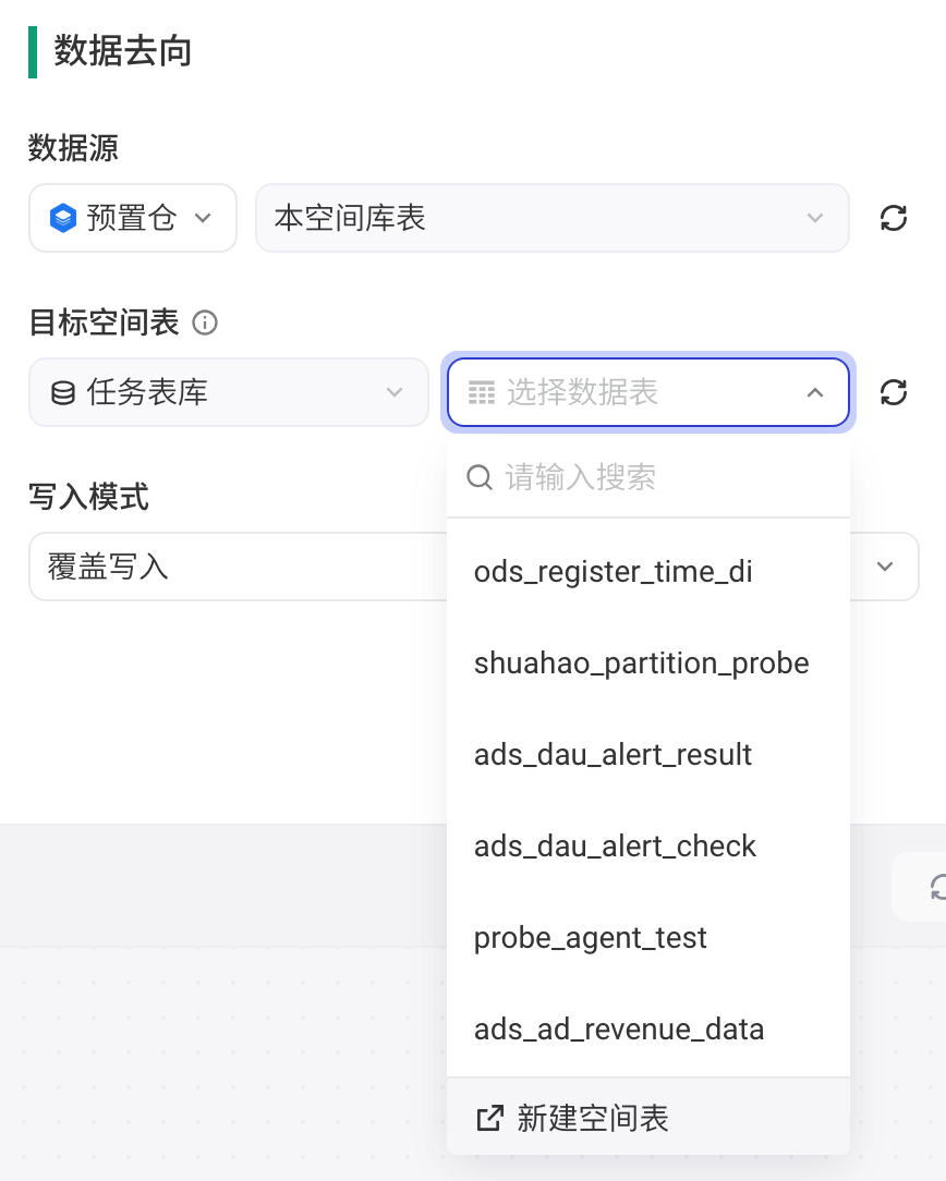 数据去向展开目标空间表下拉，底部有新建空间表入口