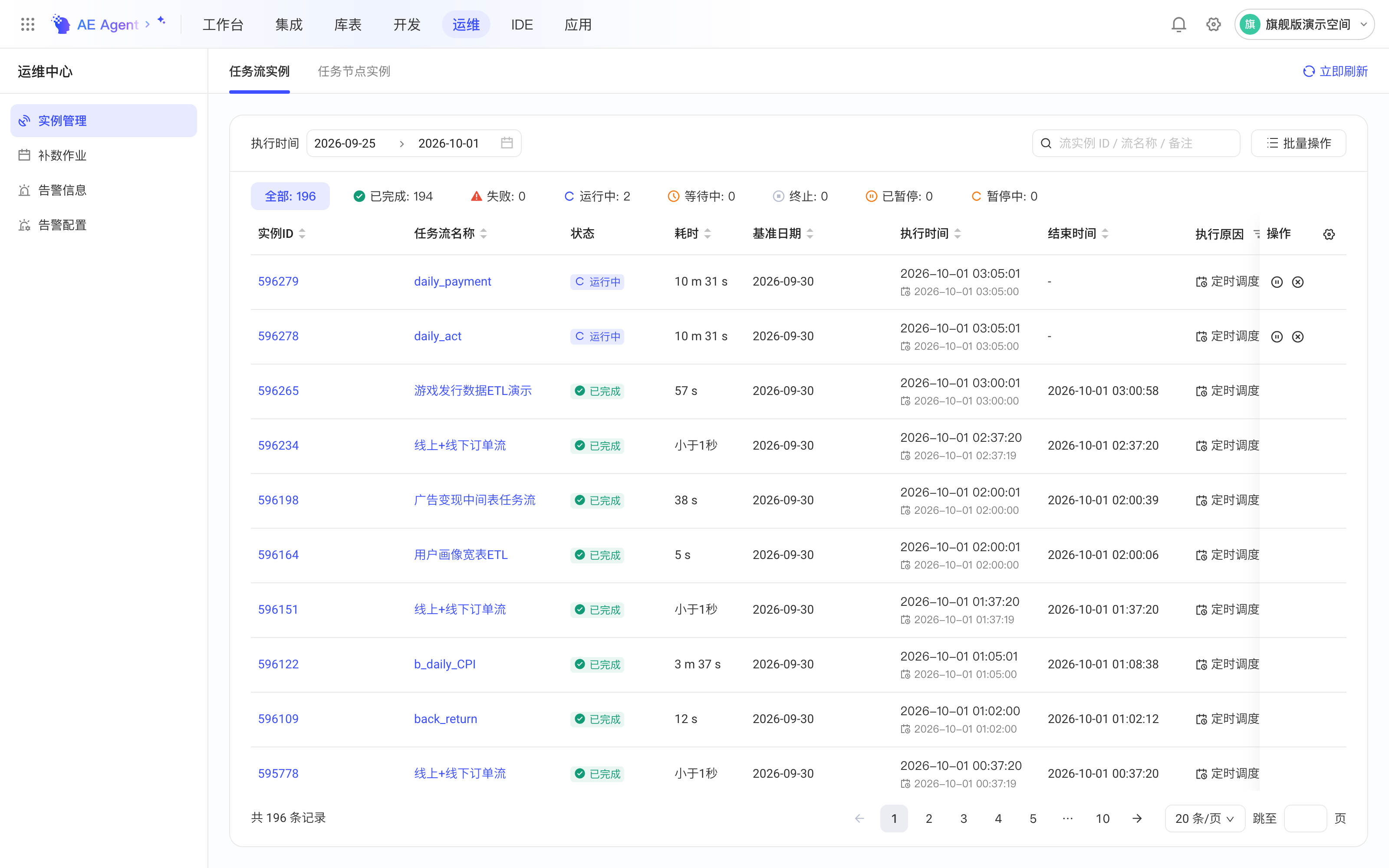 运维中心任务流实例列表，按执行时间和状态筛选，列出实例 ID、任务流名称、状态、耗时和执行时间