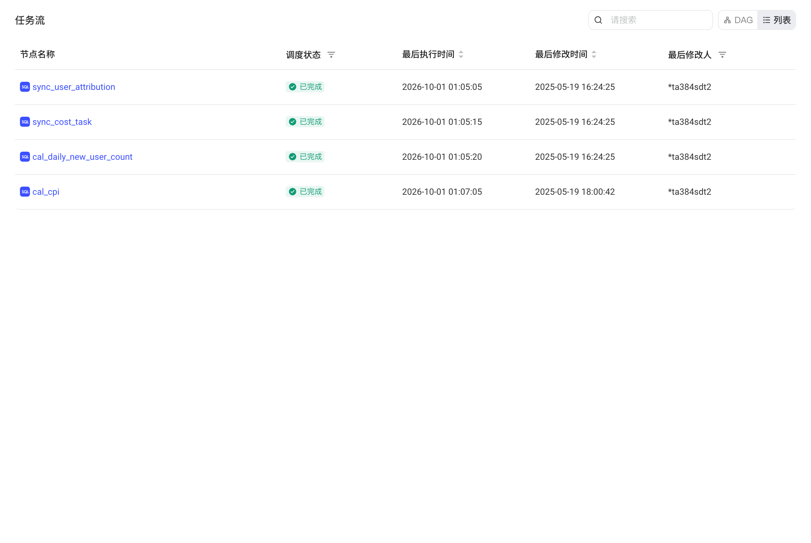 线上模式任务流展示区的列表视图，列出各节点的调度状态和修改信息