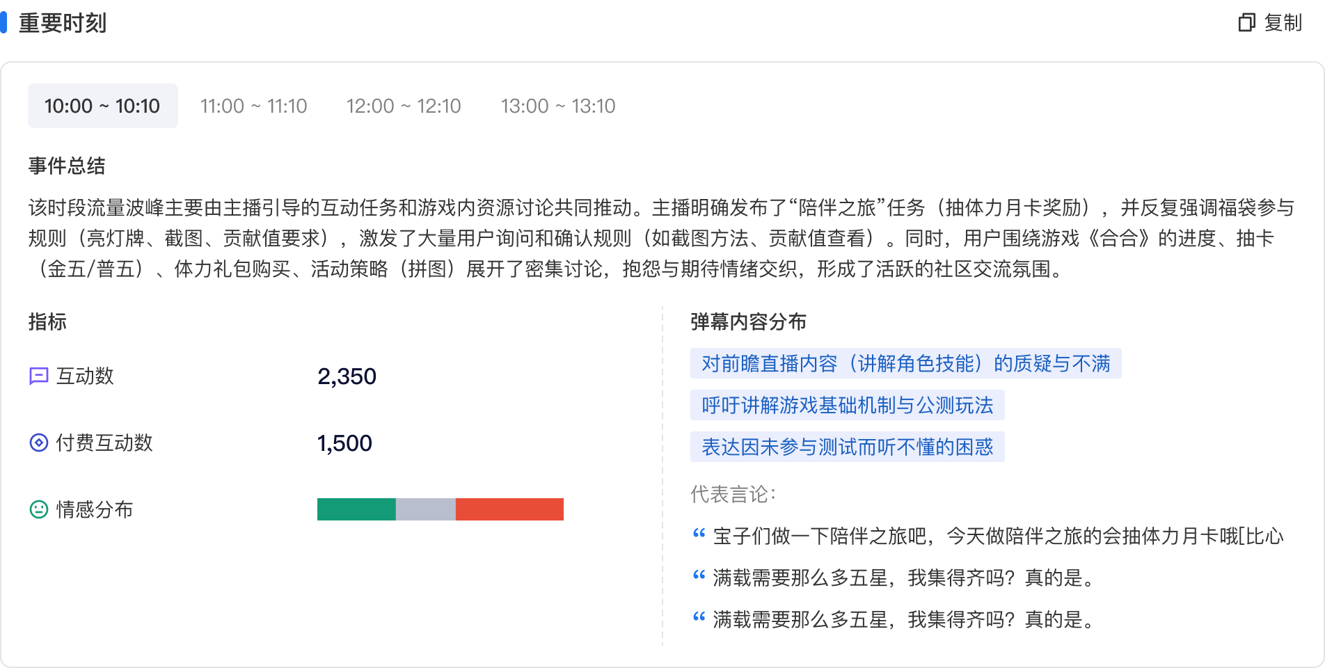 直播分析中的重要时刻，按时段展示事件总结、指标、弹幕内容分布和代表言论