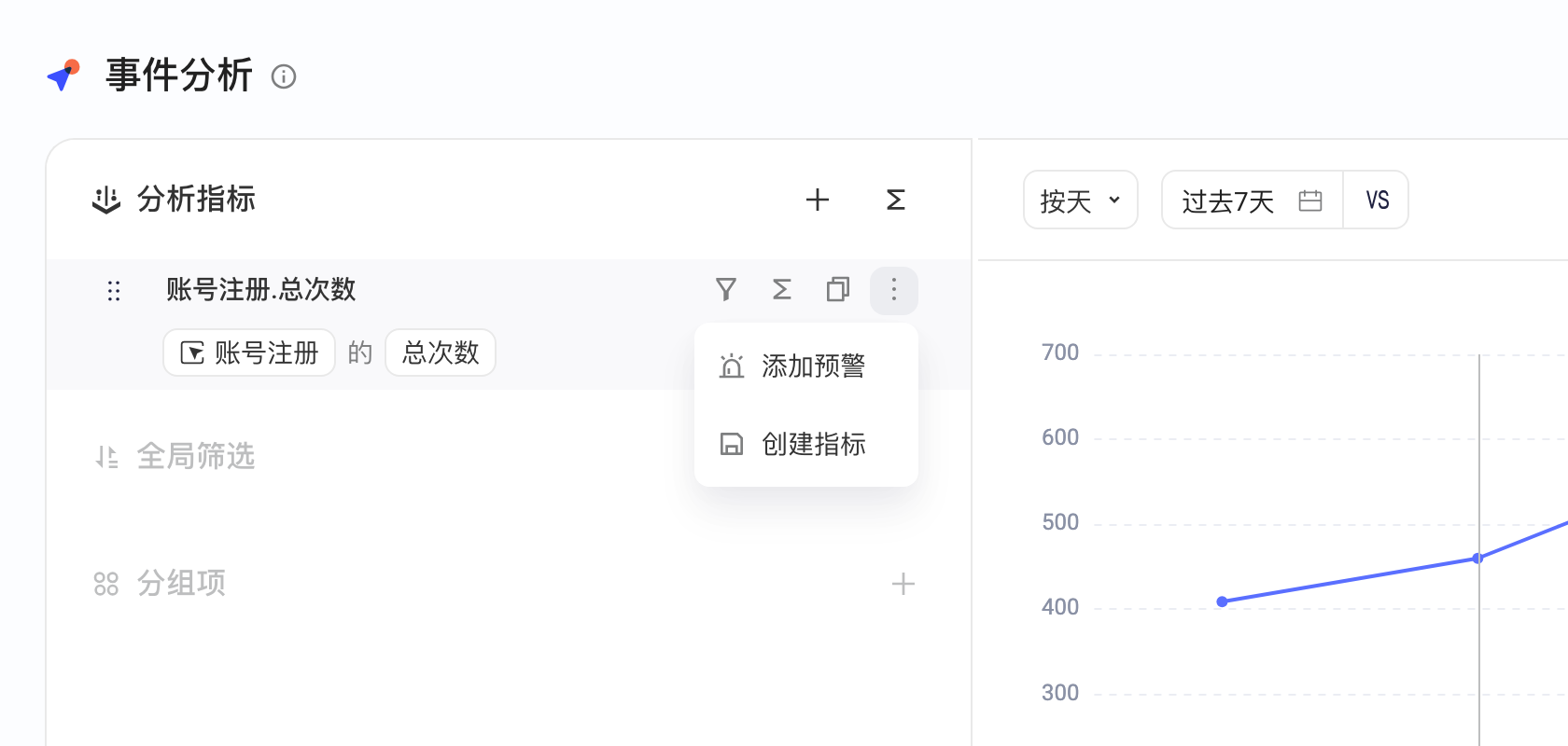 事件分析中指标行的更多菜单，含「添加预警」「创建指标」