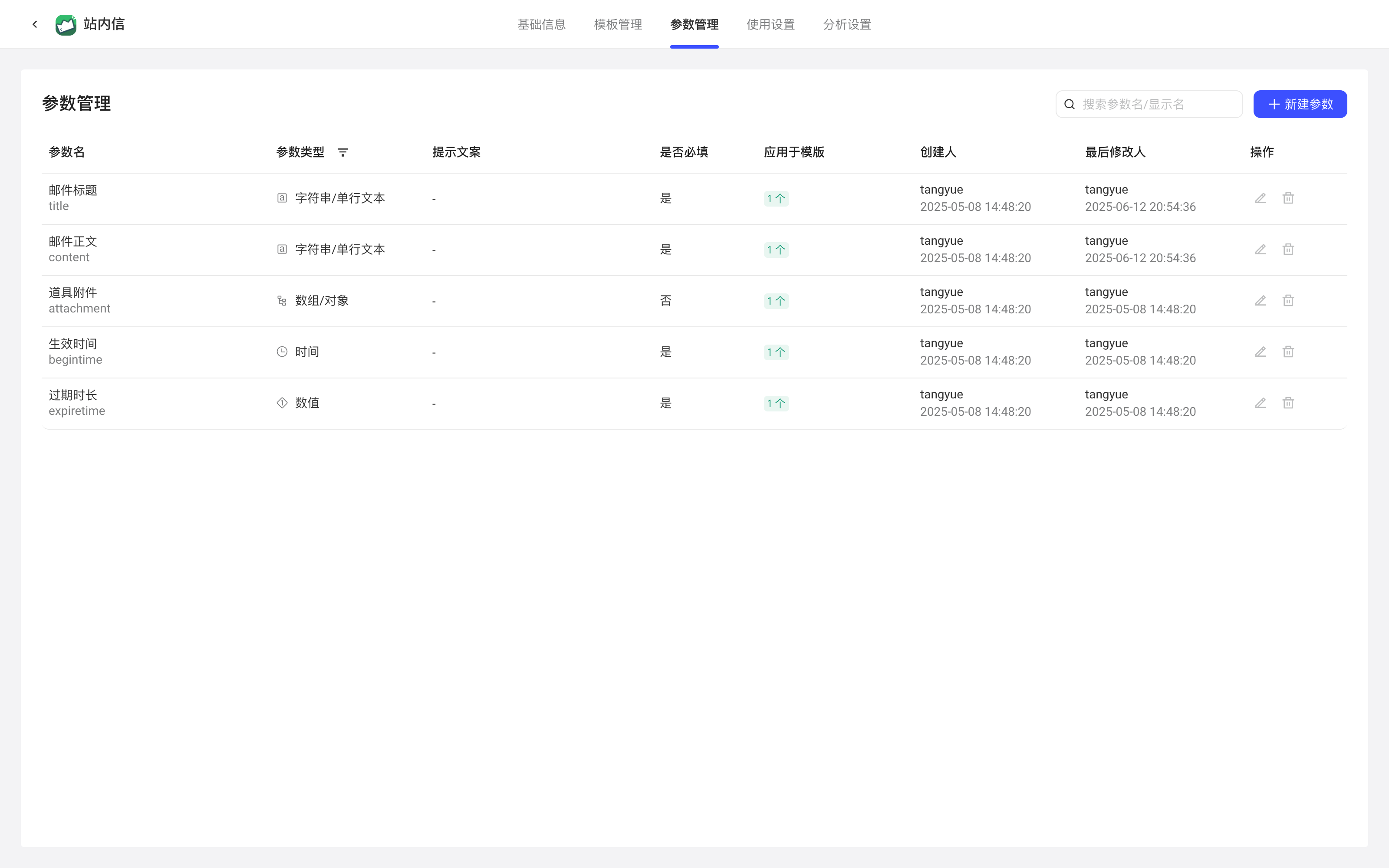 配置项参数管理页，列出参数名、类型、是否必填、应用于模板及编辑删除操作