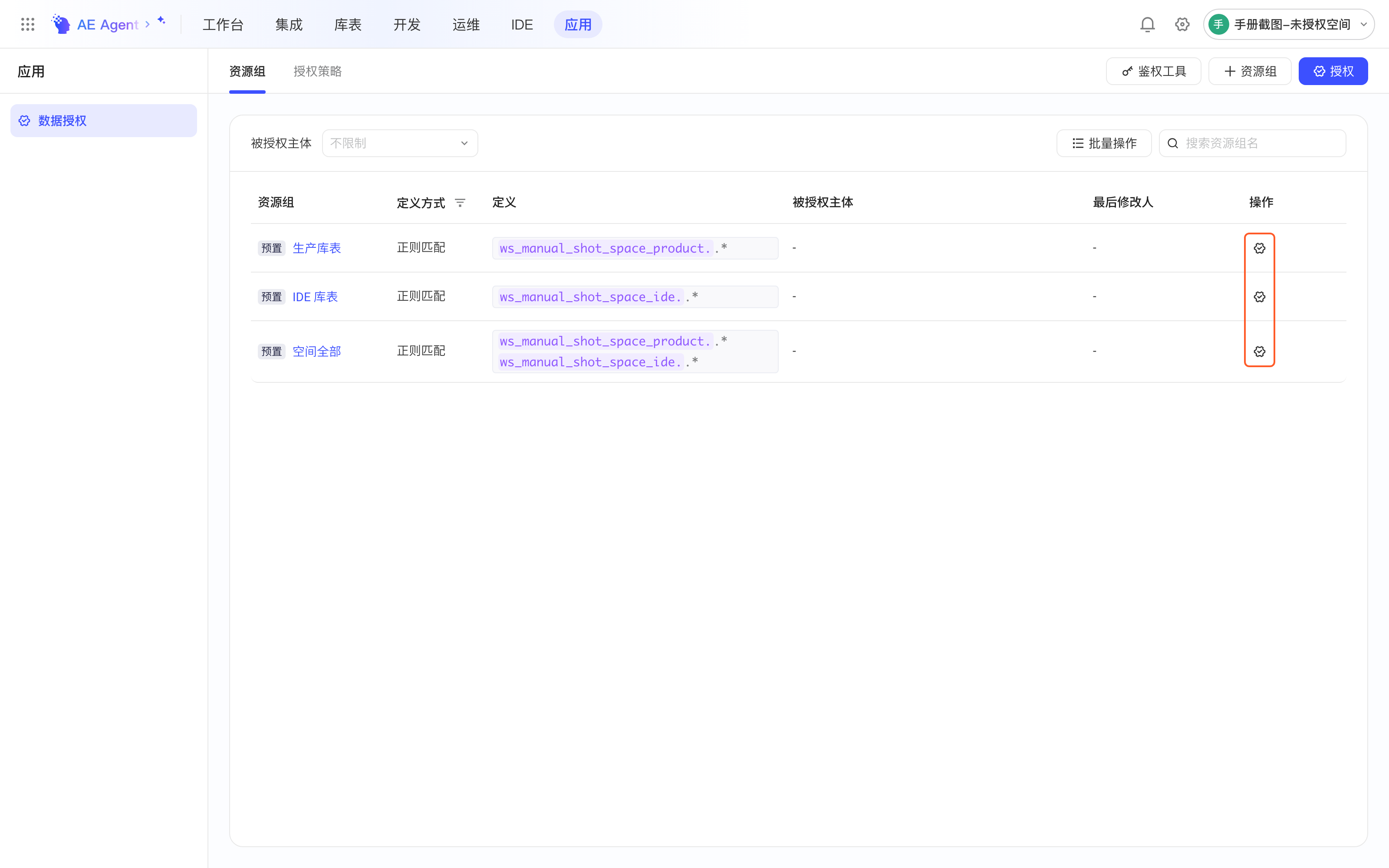 资源组列表操作列中每个资源组的「授权」图标，框成一列