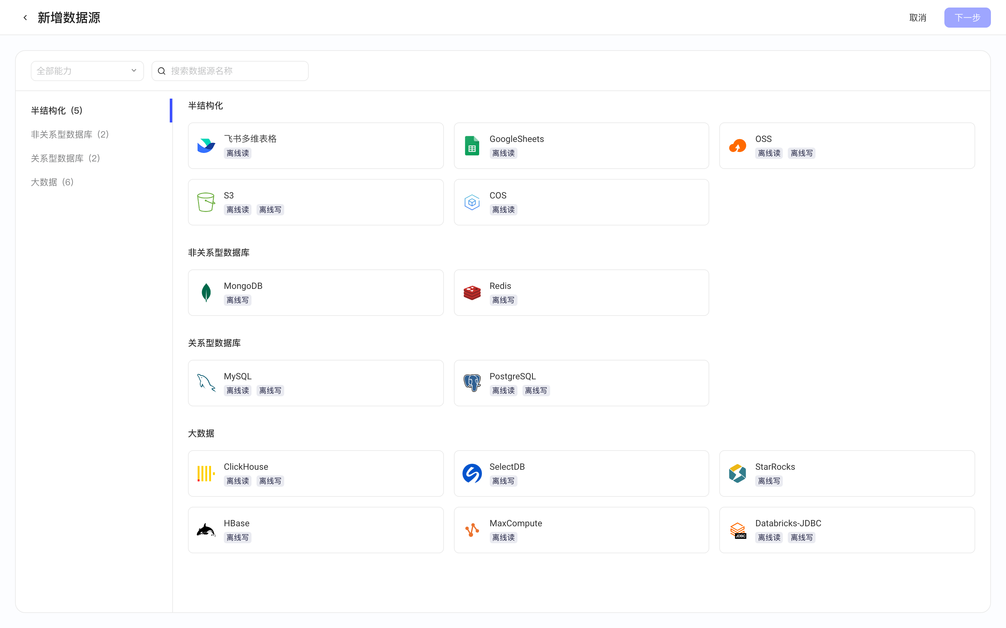 新增数据源页按类别列出可接入的数据源类型，卡片标出离线读、离线写能力