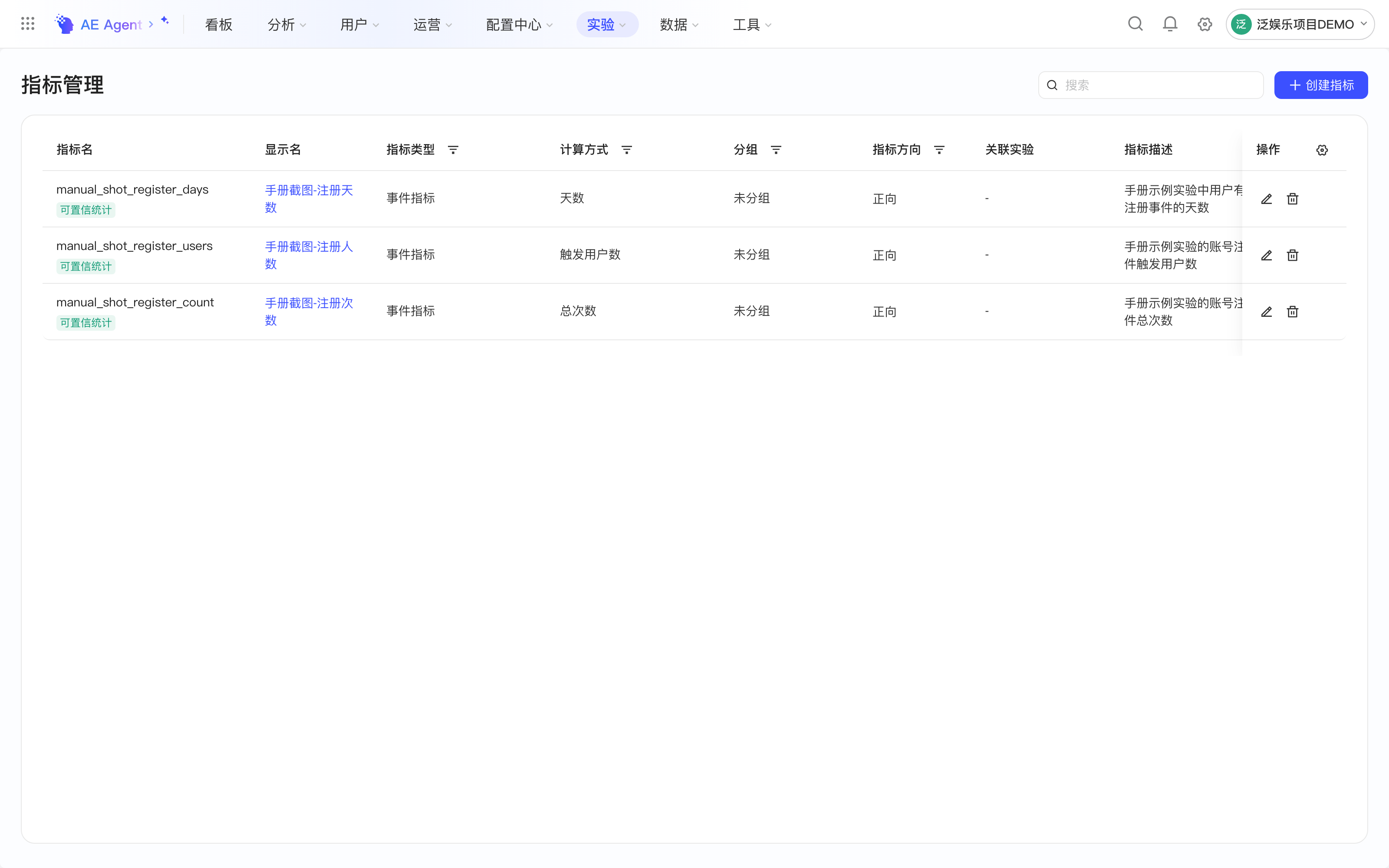 实验指标管理列表，展示指标名、显示名、指标类型、计算方式、关联实验等列