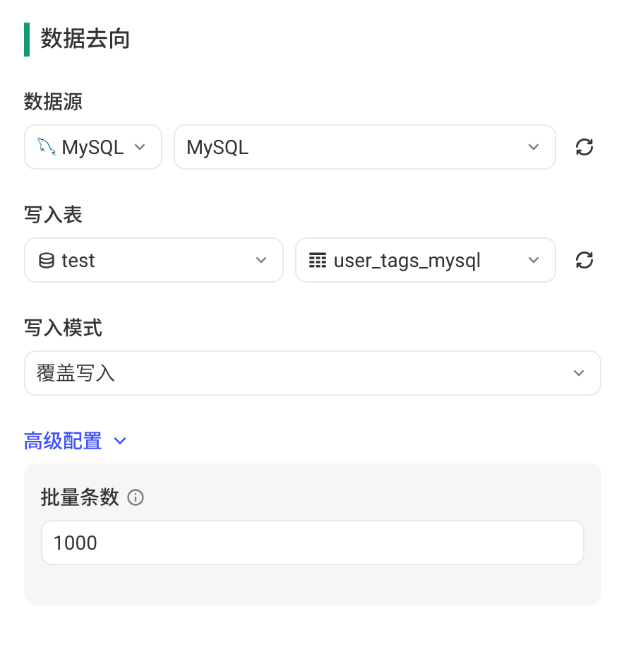 创建集成方案时数据去向选 MySQL：写入表、写入模式和批量条数