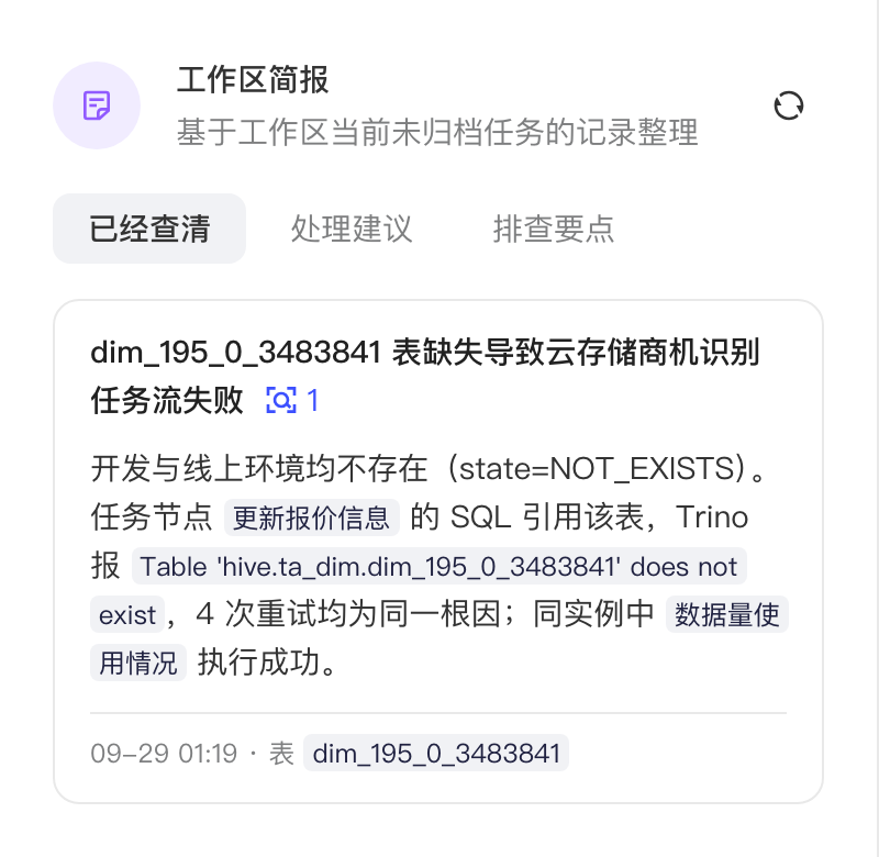 工作区简报的「已经查清」页签，卡片汇总已查清的问题及关联任务数