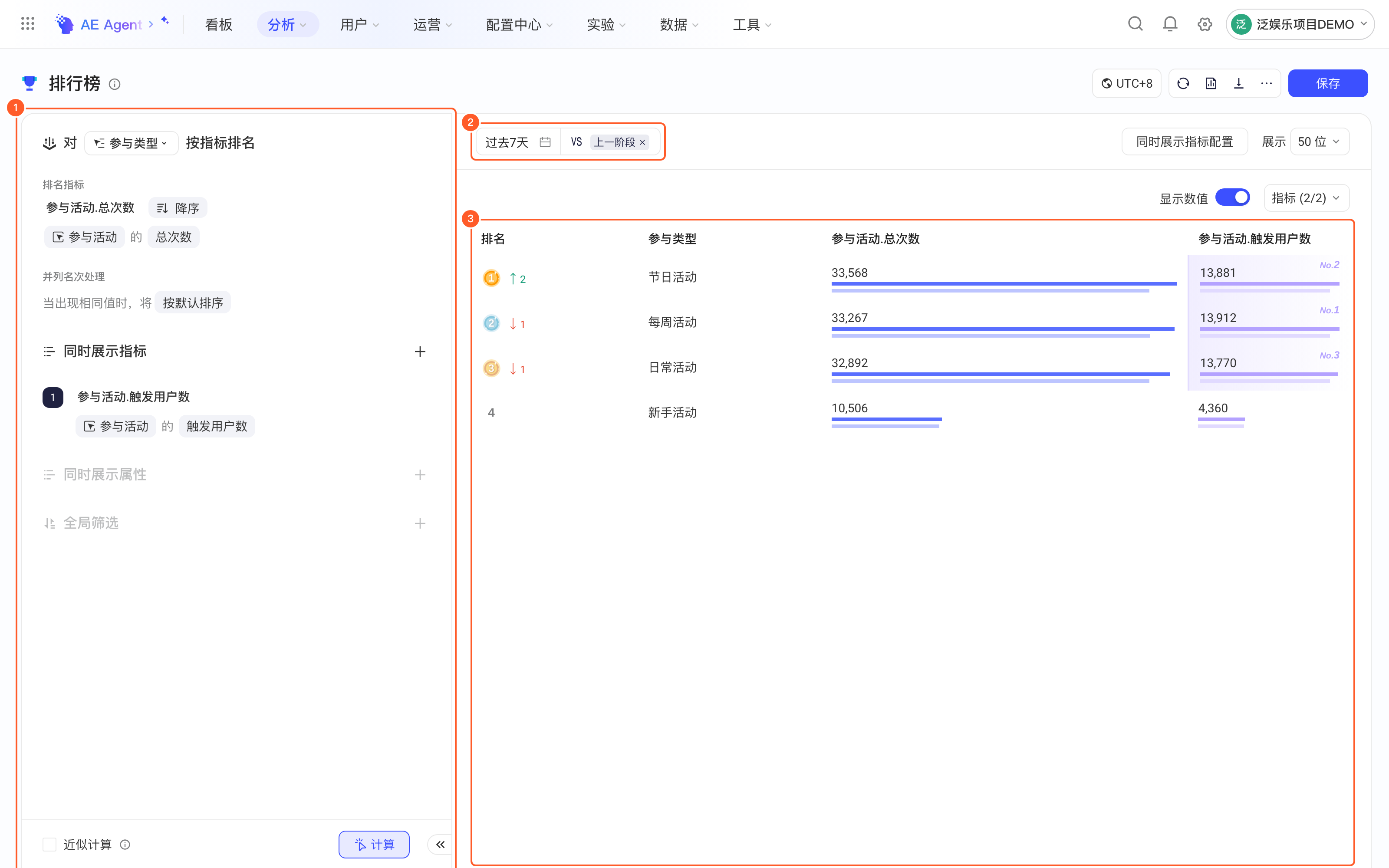排行榜整页，分别框出左侧指标配置区、分析时段与对比时段、右侧榜单展示区