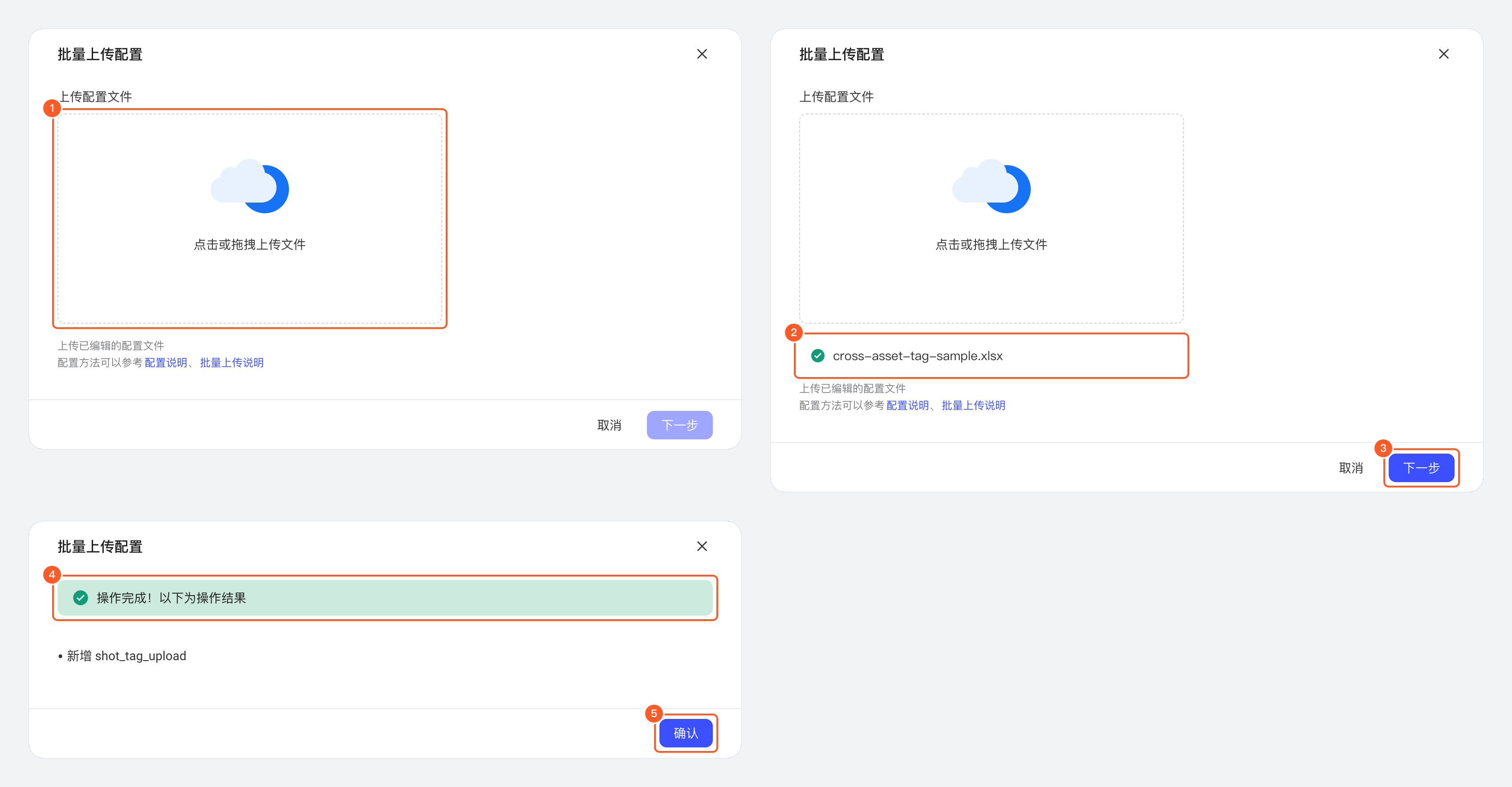 批量上传配置弹窗的流程：添加 Excel 文件、确认文件名、点下一步、查看上传结果、确认关闭