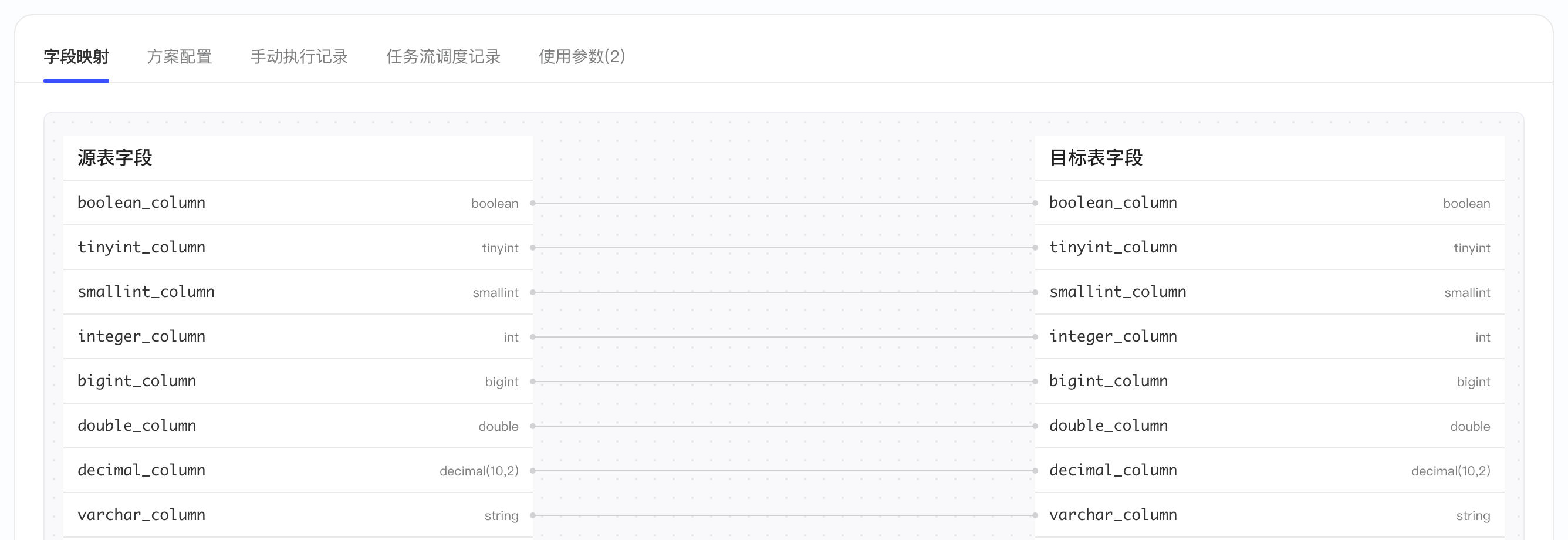 COS 离线同步方案详情的字段映射页签，源表字段与目标表字段一一连线对应