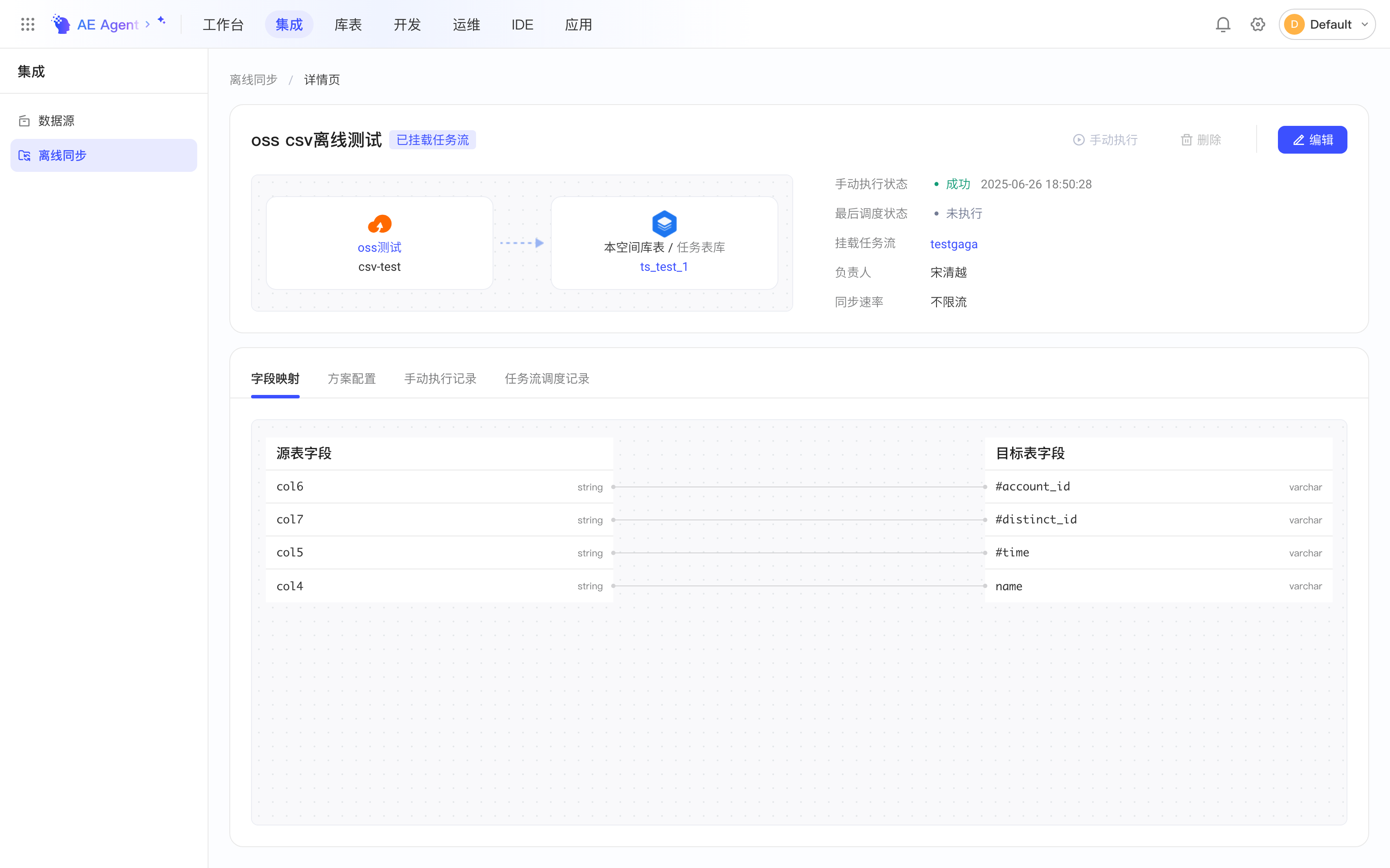 集成方案详情页：OSS 文件同步到本空间表，显示执行状态、挂载任务流和字段映射