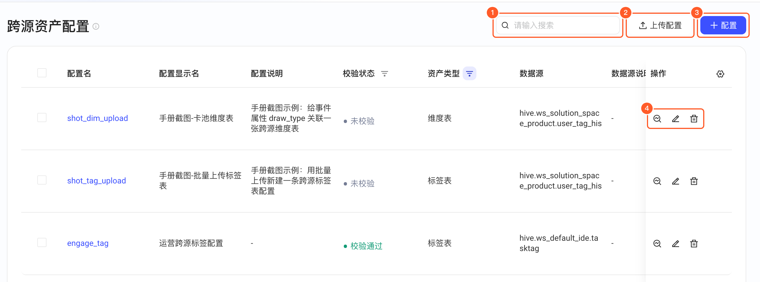 跨源资产配置列表页，标出搜索框、上传配置、新建配置按钮和行内的校验、编辑、删除操作