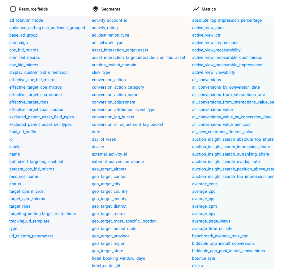 ad_group 资源页的三列字段：Resource fields、Segments 和 Metrics