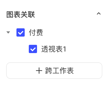 筛选组件的图表关联区，按工作表列出并勾选要联动的图表，下方有跨工作表按钮