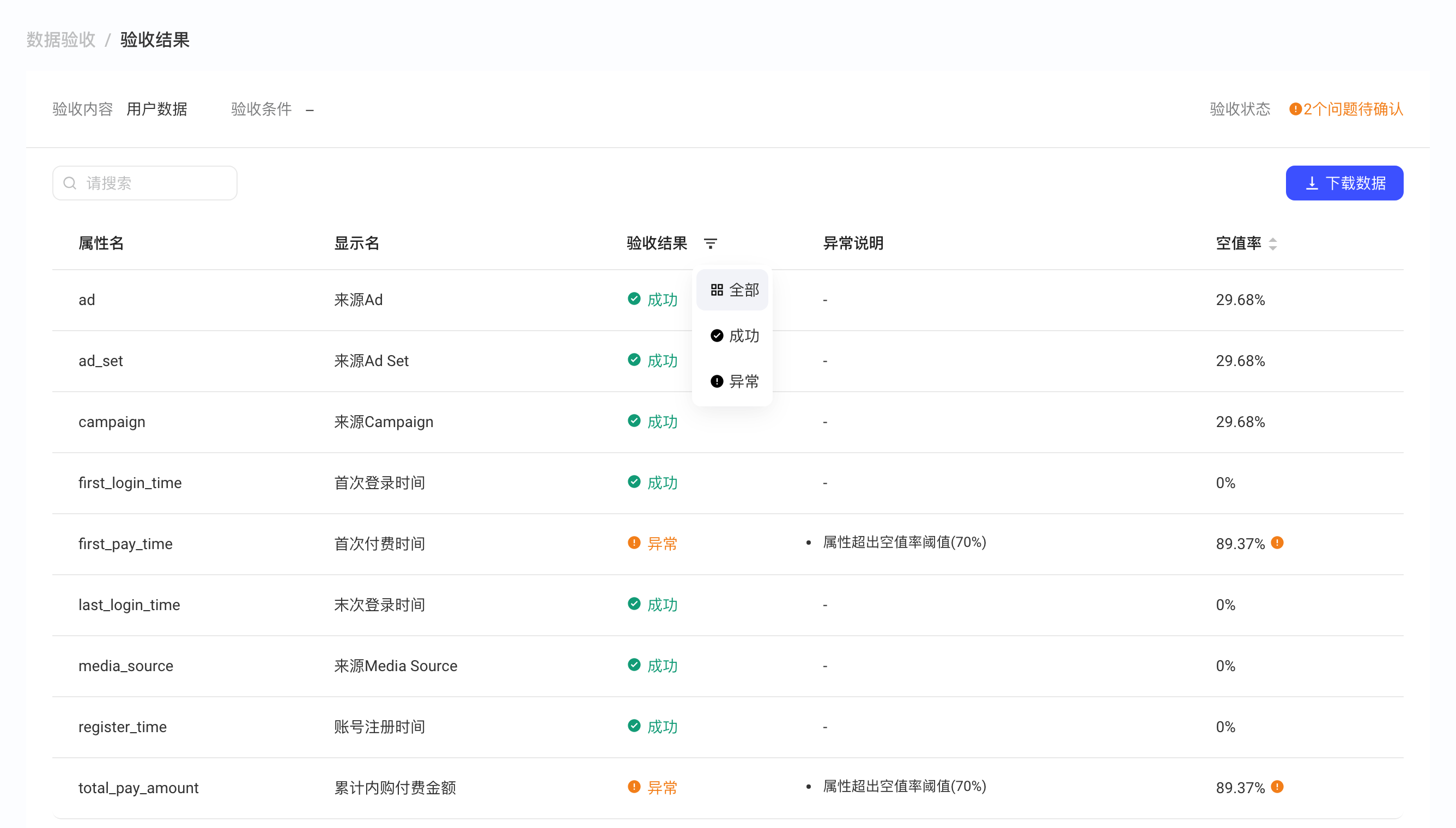 用户数据的验收结果页，展开验收结果筛选，列出各属性的空值率