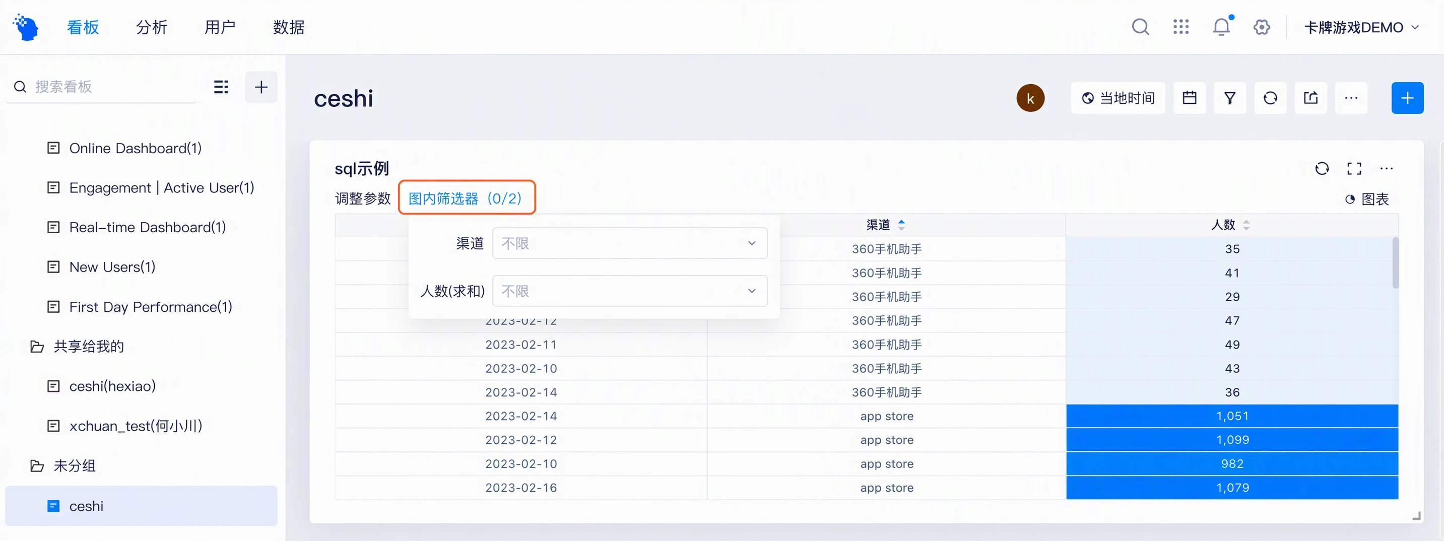 看板里 SQL 报表卡片展开的图内筛选器浮层，含渠道和人数两个筛选项