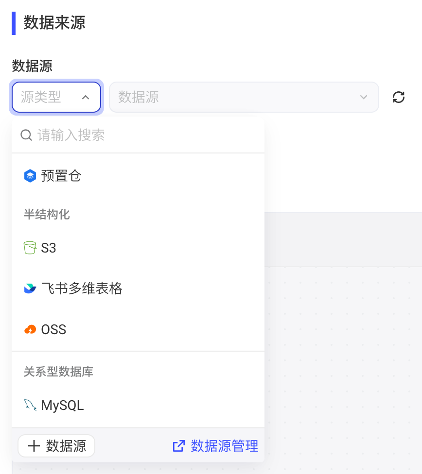 数据来源板块展开源类型下拉，可选预置仓、S3、OSS、MySQL 等