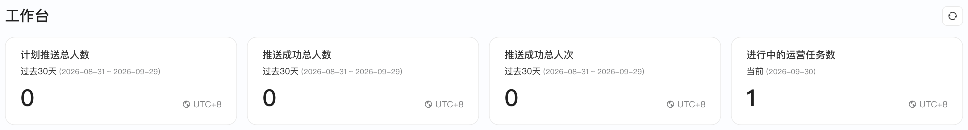 运营工作台顶部的四个指标卡槽位，显示指标名、时间窗口、数值和时区