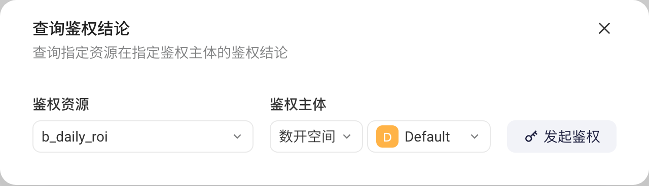 鉴权工具的「查询鉴权结论」弹窗：选择表和鉴权主体后查询该表在主体中是否可用