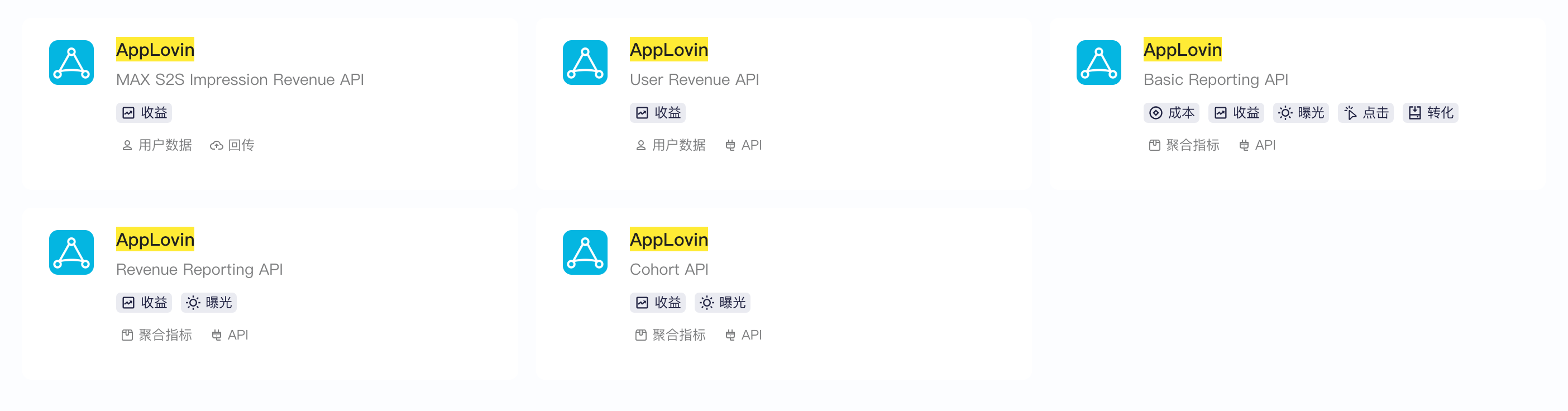 选择三方集成平台中 AppLovin 的五个接口卡片