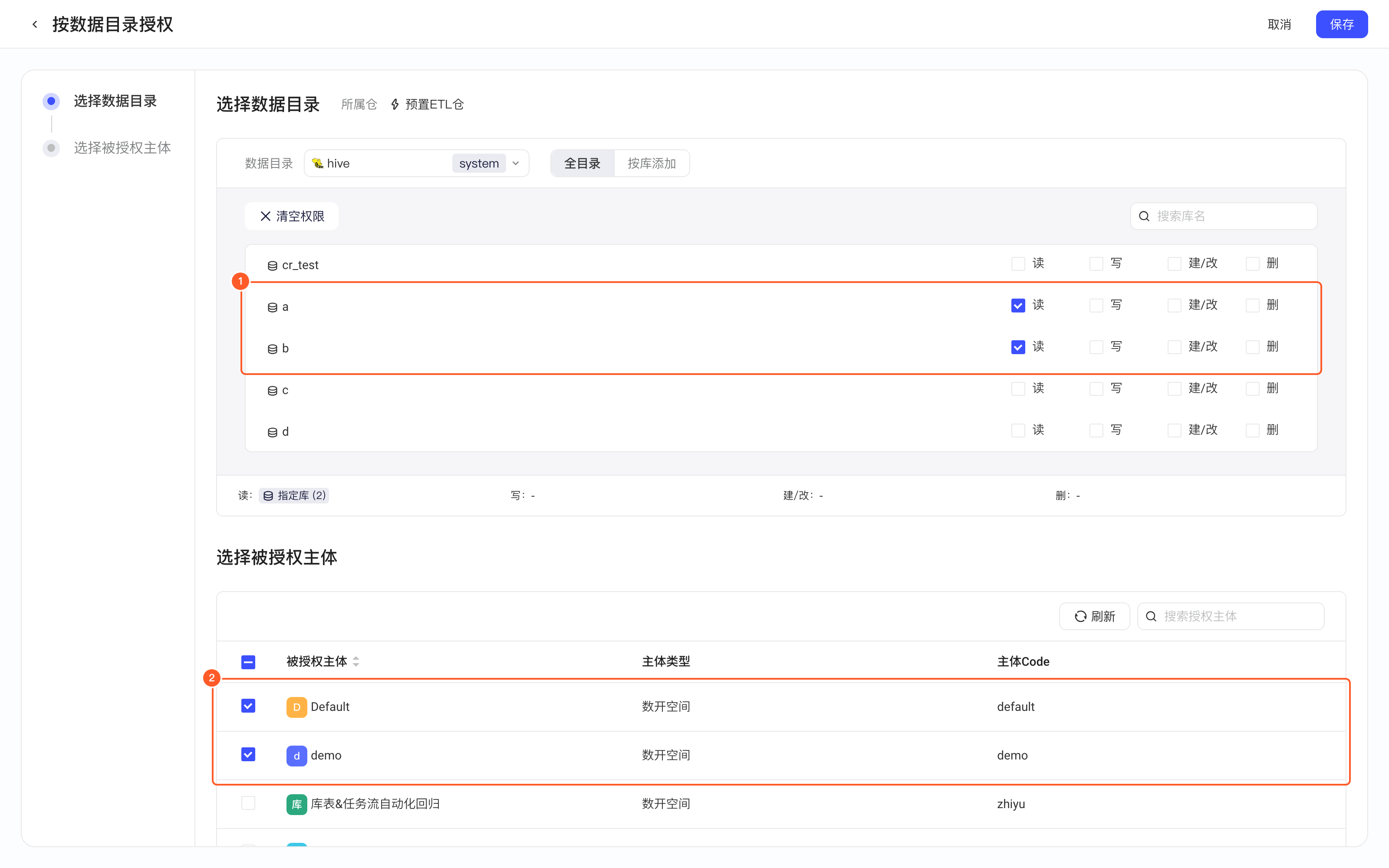 按数据目录授权编辑页，给 hive 下库 a、b 勾选读权限，并选中主体 Default、demo