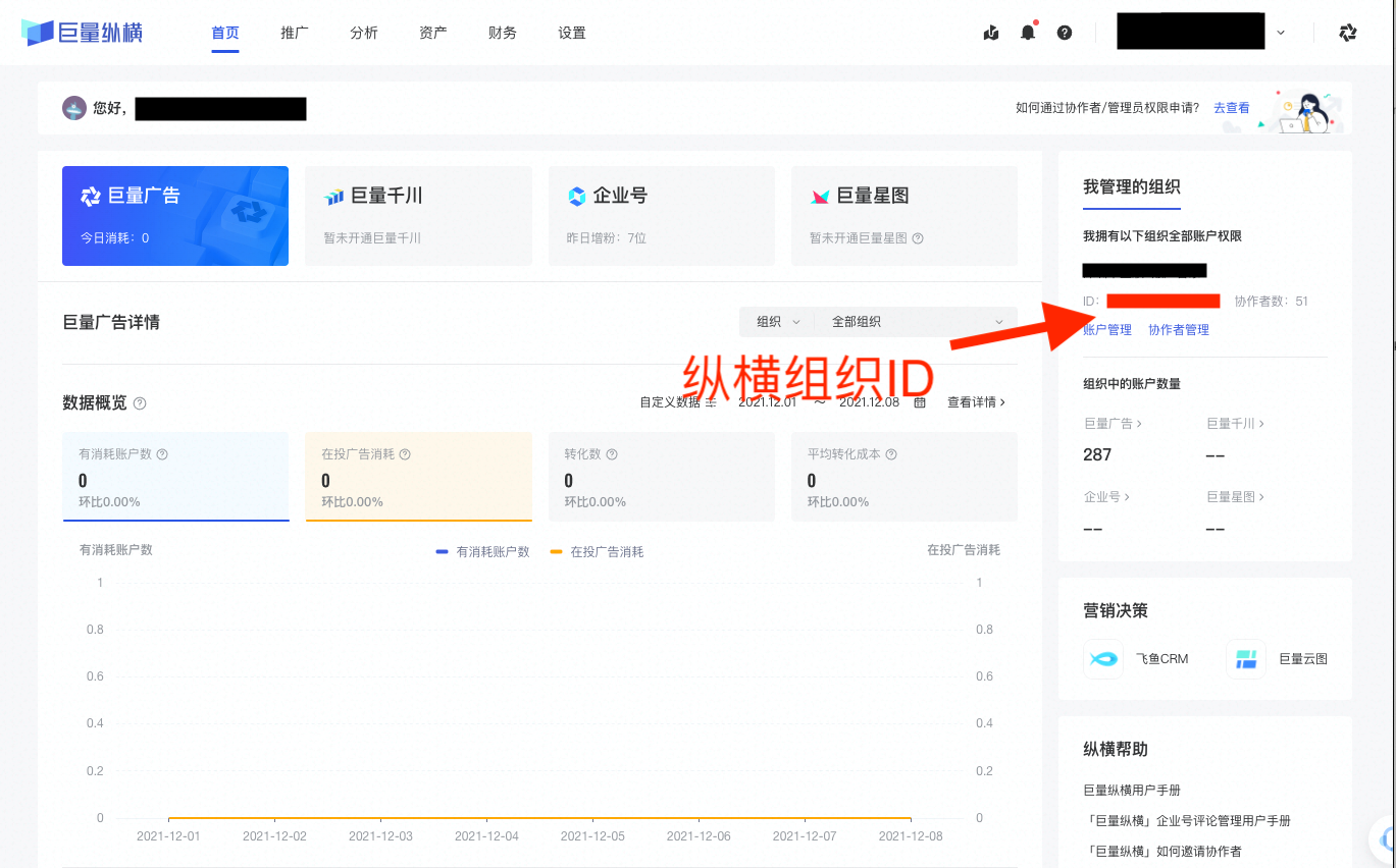 巨量纵横首页右侧「我管理的组织」卡片，箭头标出纵横组织 ID