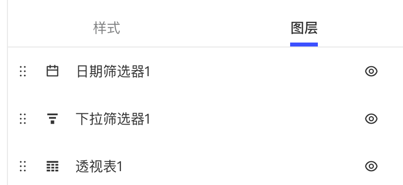 页面设置的图层页签，按叠放顺序列出页面上的组件，可拖动排序、切换显隐