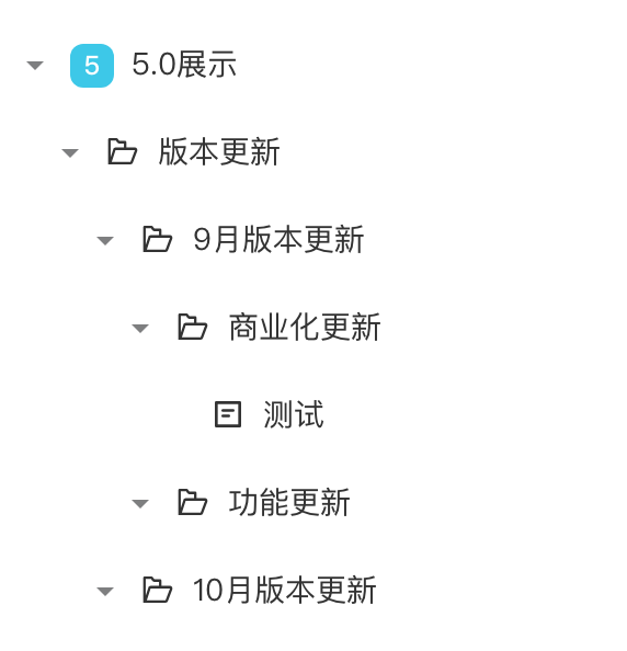 项目空间的多层级树状结构，空间下逐层展开文件夹、子文件夹和看板