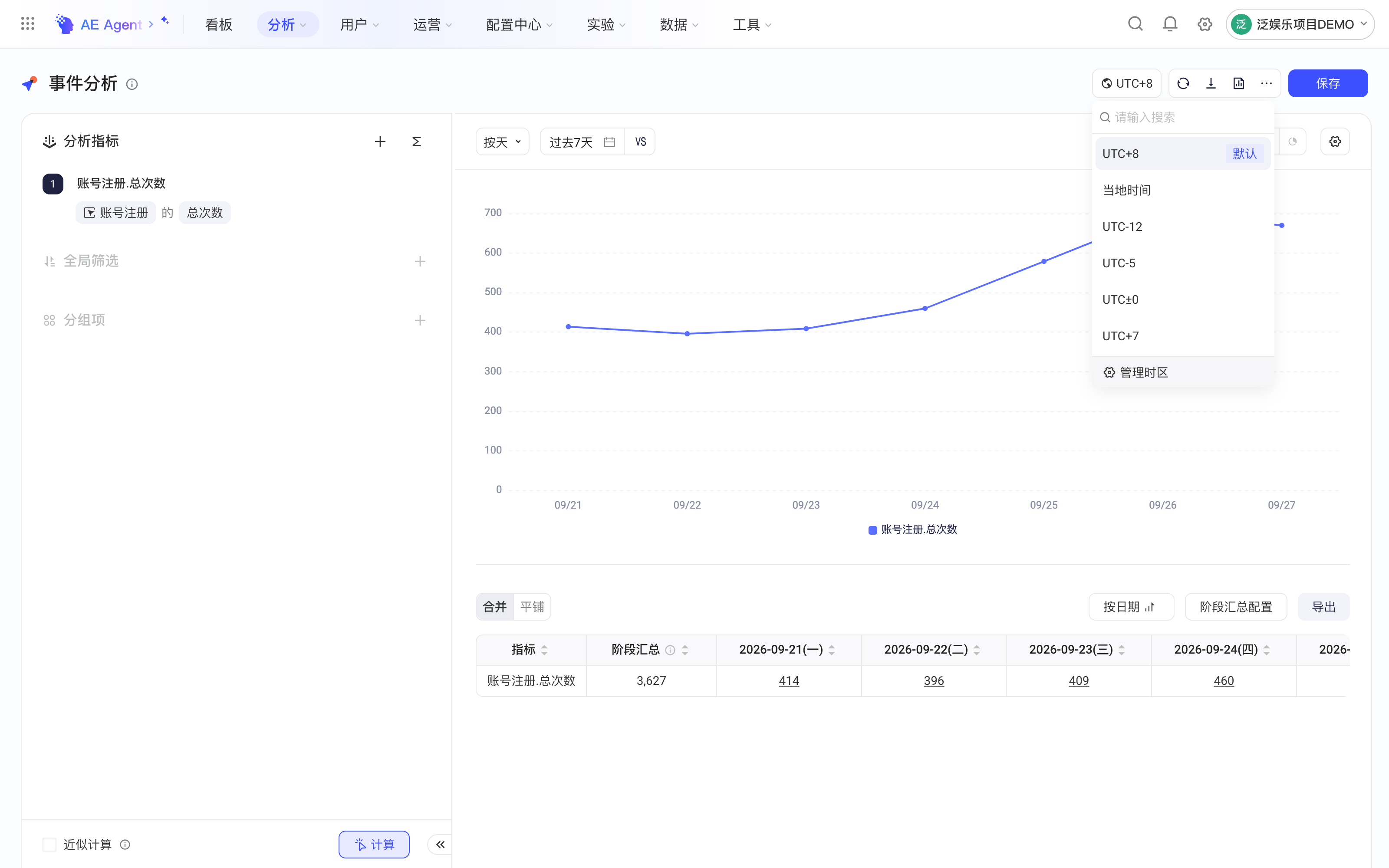 事件分析右上角的时区下拉，列出可切换的展示时区