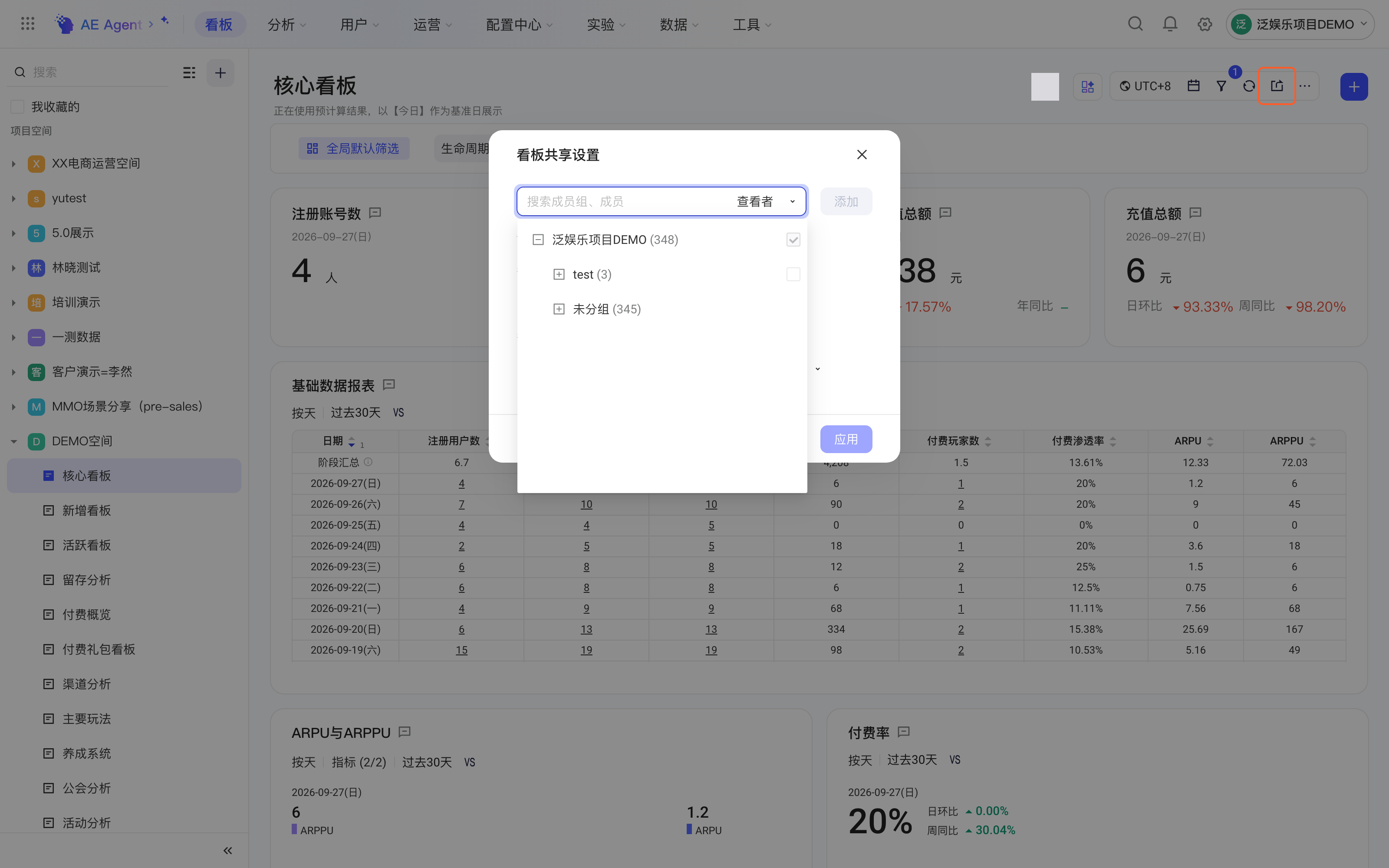 看板共享设置弹窗展开成员组、成员选择树，框出右上角分享按钮
