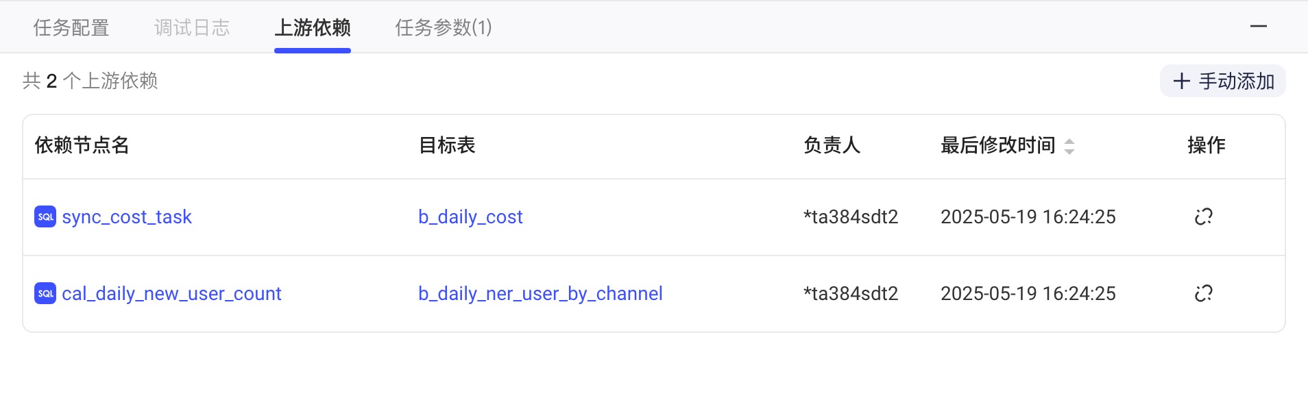 任务节点编辑态的「上游依赖」页签：「手动添加」按钮，列表含依赖节点、目标表、负责人和「操作」列