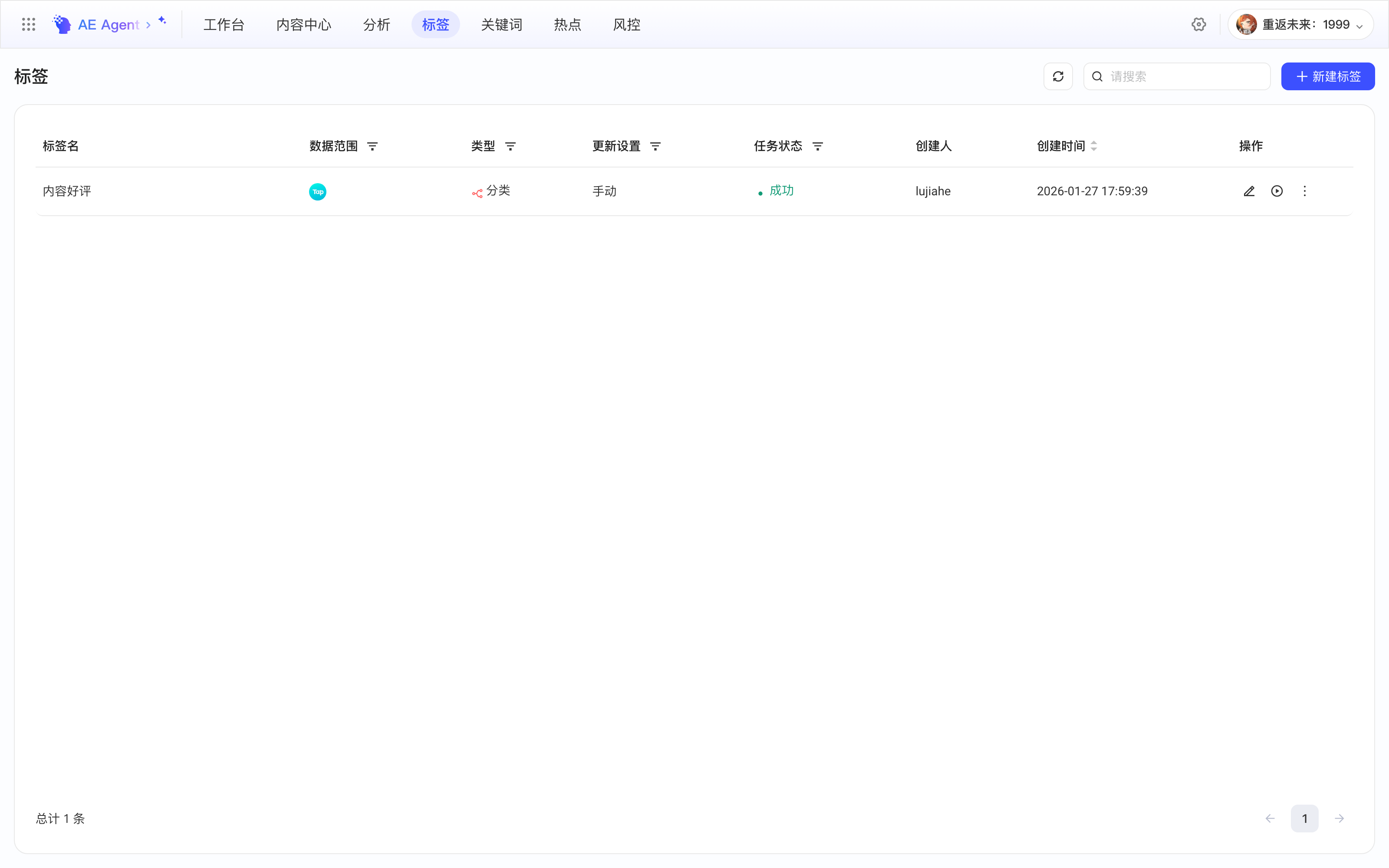 全域洞察标签列表页，列出标签名、数据范围、类型、更新设置、任务状态、创建人和行操作，右上角有新建标签