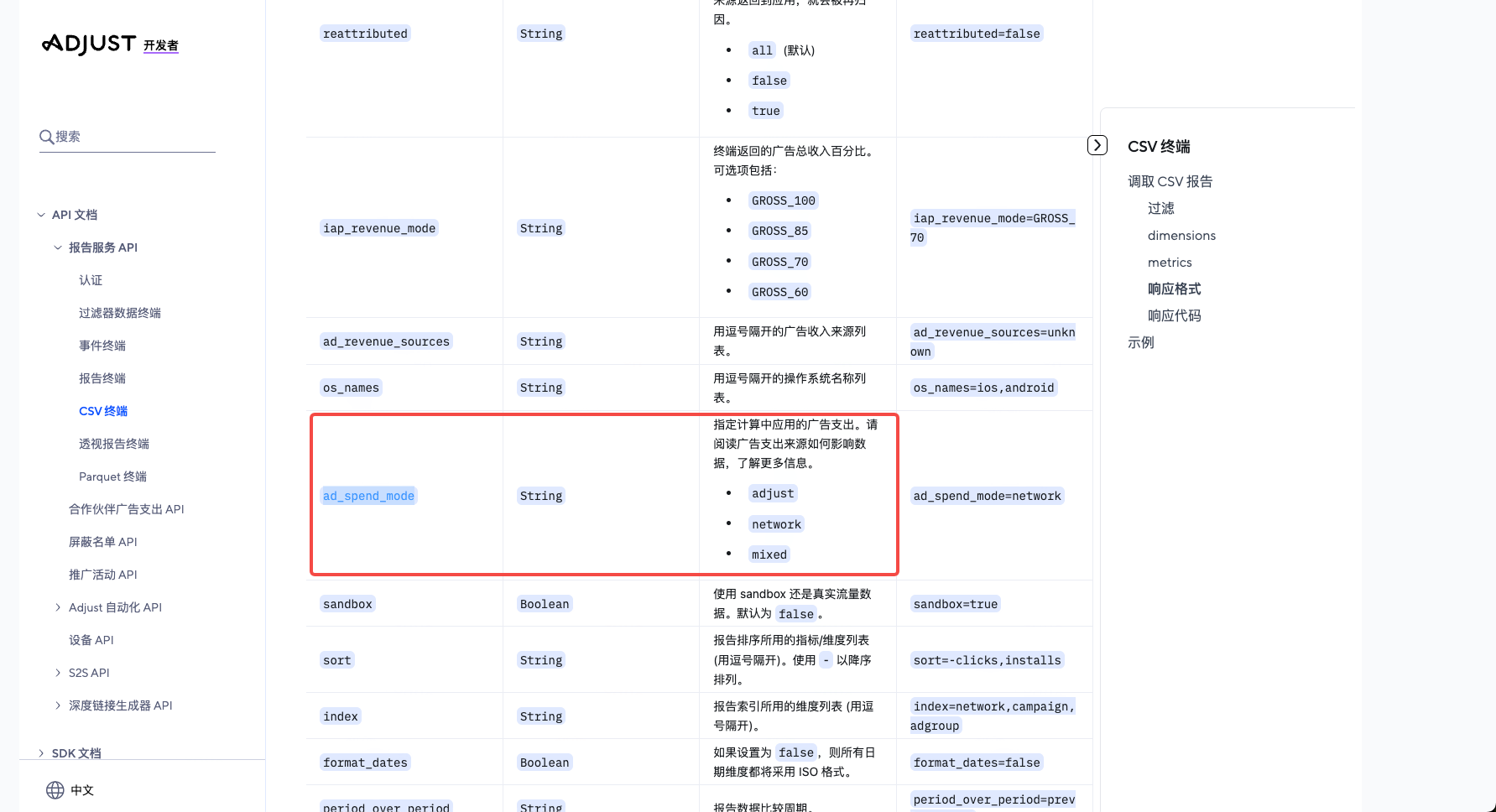 Adjust 开发者文档 CSV 终端参数表，框出 ad_spend_mode 参数及其取值