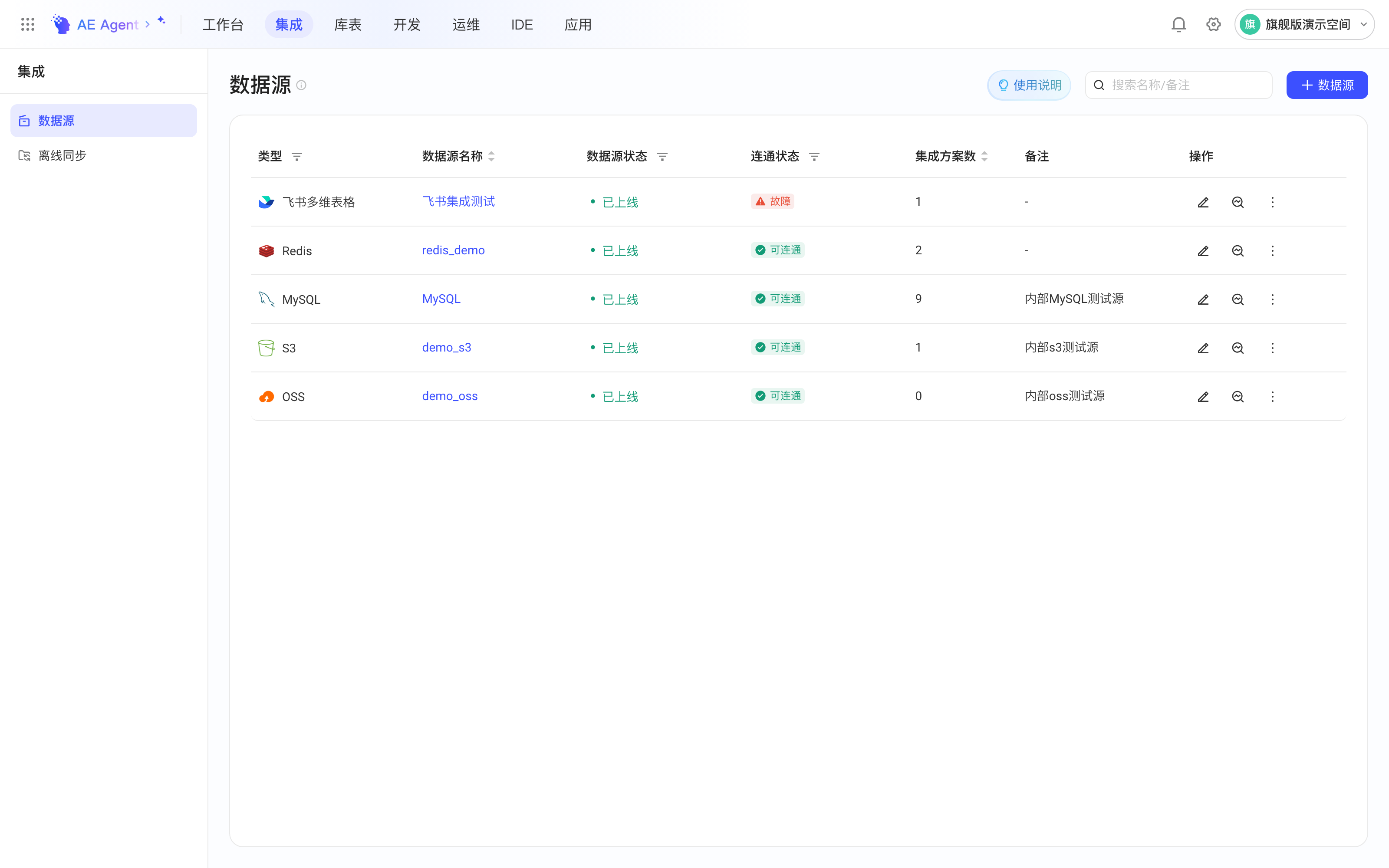 集成模块的数据源列表，显示类型、数据源名称、数据源状态、连通状态和集成方案数