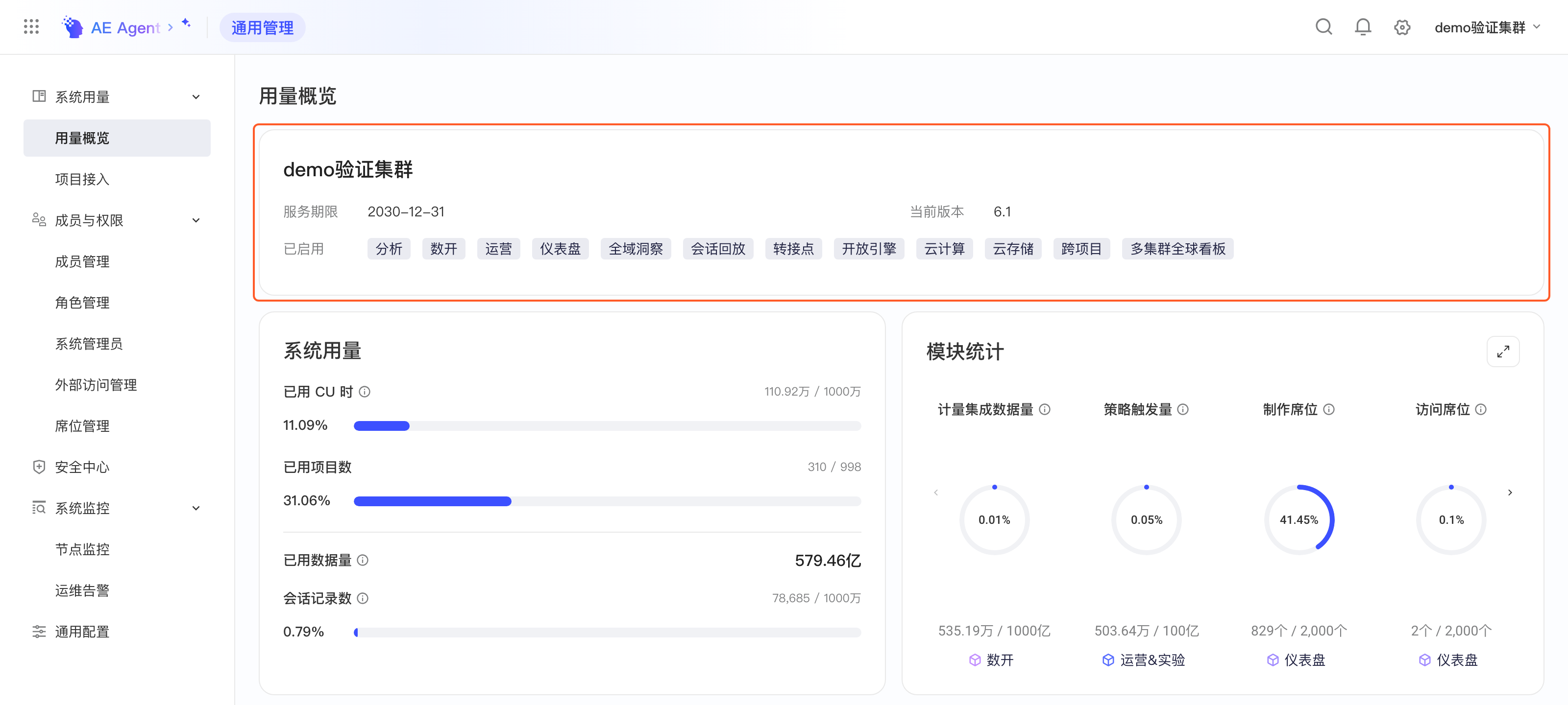 用量概览页顶部的服务详情卡片（框出），显示集群名、服务期限、版本和已启用模块