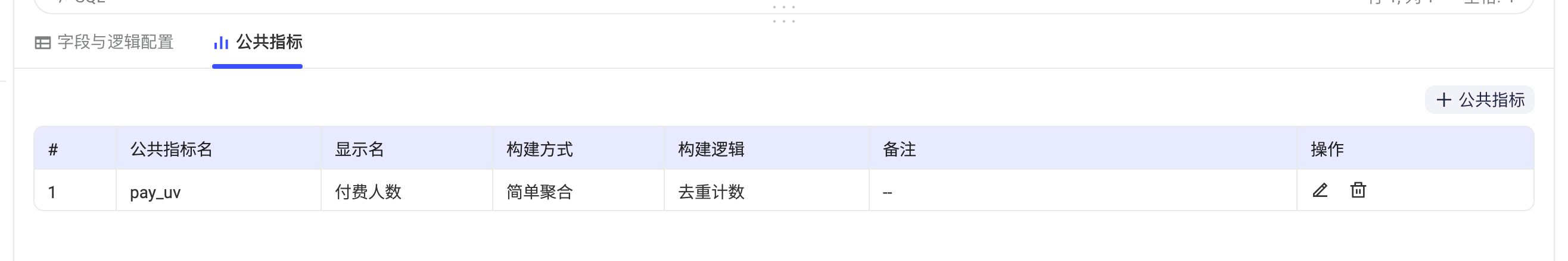 工作表的公共指标列表，列出指标名、显示名、构建方式、构建逻辑及编辑、删除操作