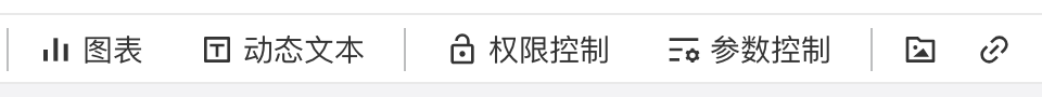 总结摘要编辑工具栏中间的插入按钮：图表、动态文本、权限控制、参数控制、图片、链接