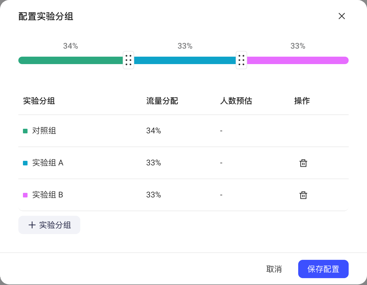 配置实验分组弹窗：拖动分隔条分配三个分组的流量，可删除分组或添加实验分组