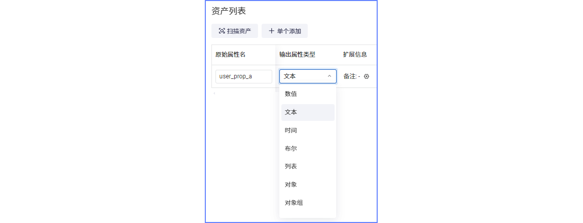 跨源实体表资产列表展开输出属性类型下拉：数值、文本、时间、布尔、列表、对象、对象组