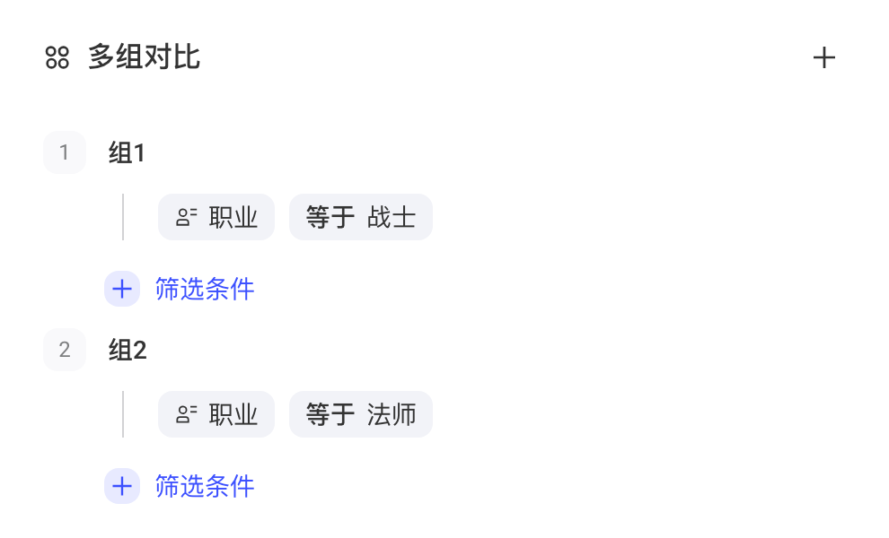 热力地图多组对比区块，两组分别按 role_type 等于枪手、战士筛选