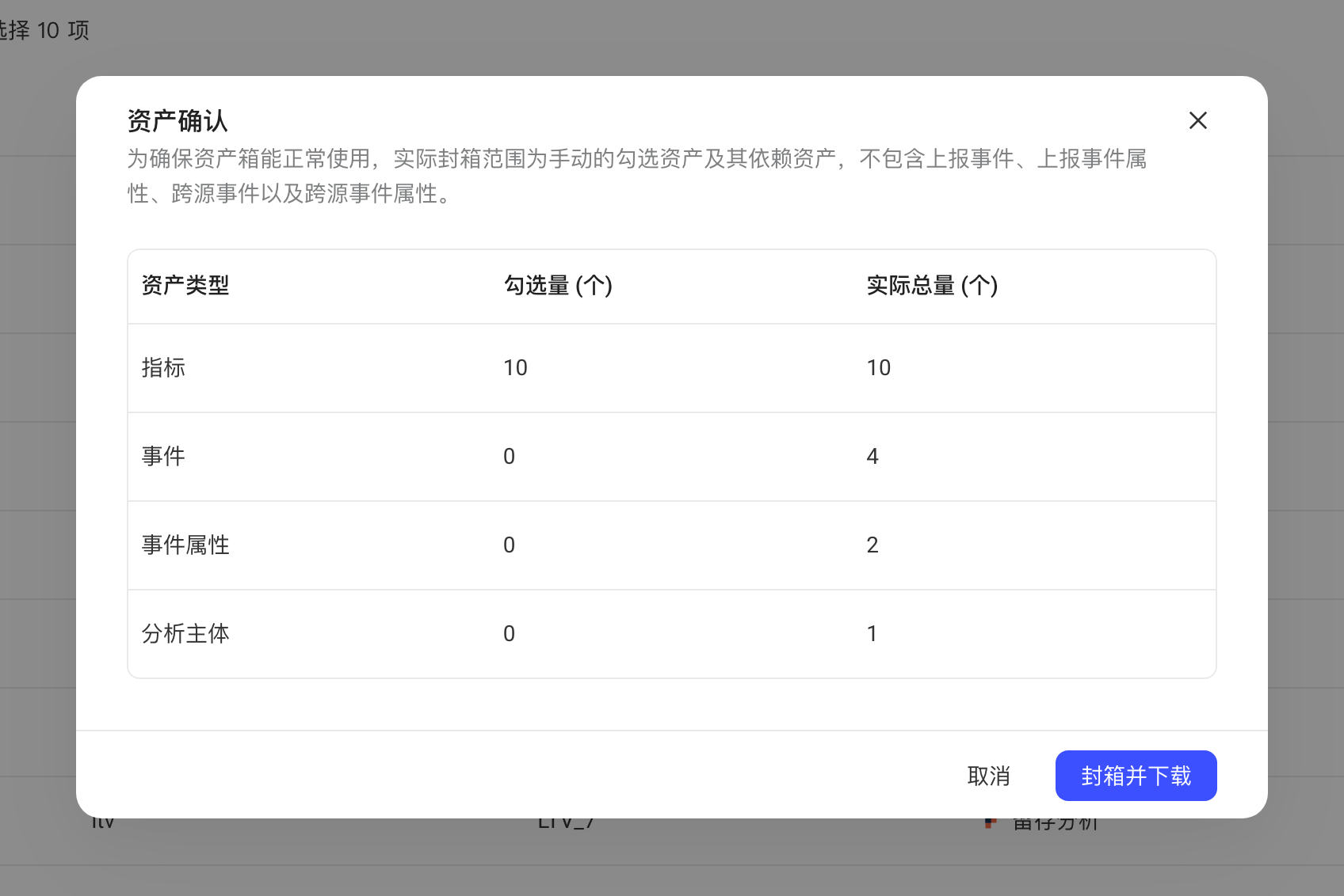 封箱前的「资产确认」弹窗：按资产类型列出勾选量和实际总量，底部「封箱并下载」