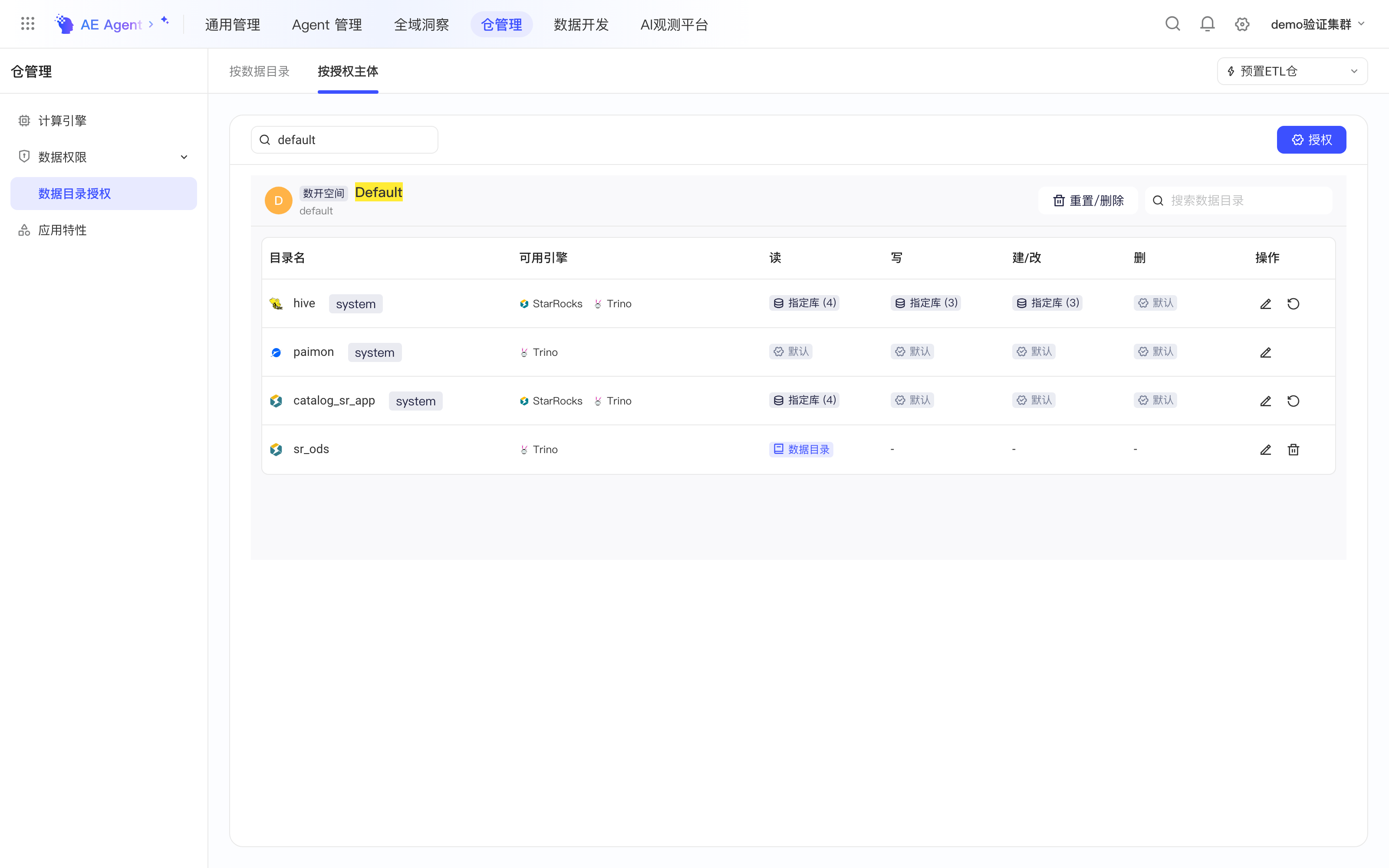 数据目录授权「按授权主体」，展开主体 Default 后列出各数据目录的引擎和权限