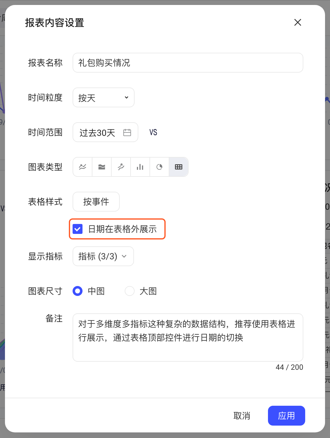 看板「报表内容设置」弹窗，表格样式为按分组时勾选「日期在表格外展示」