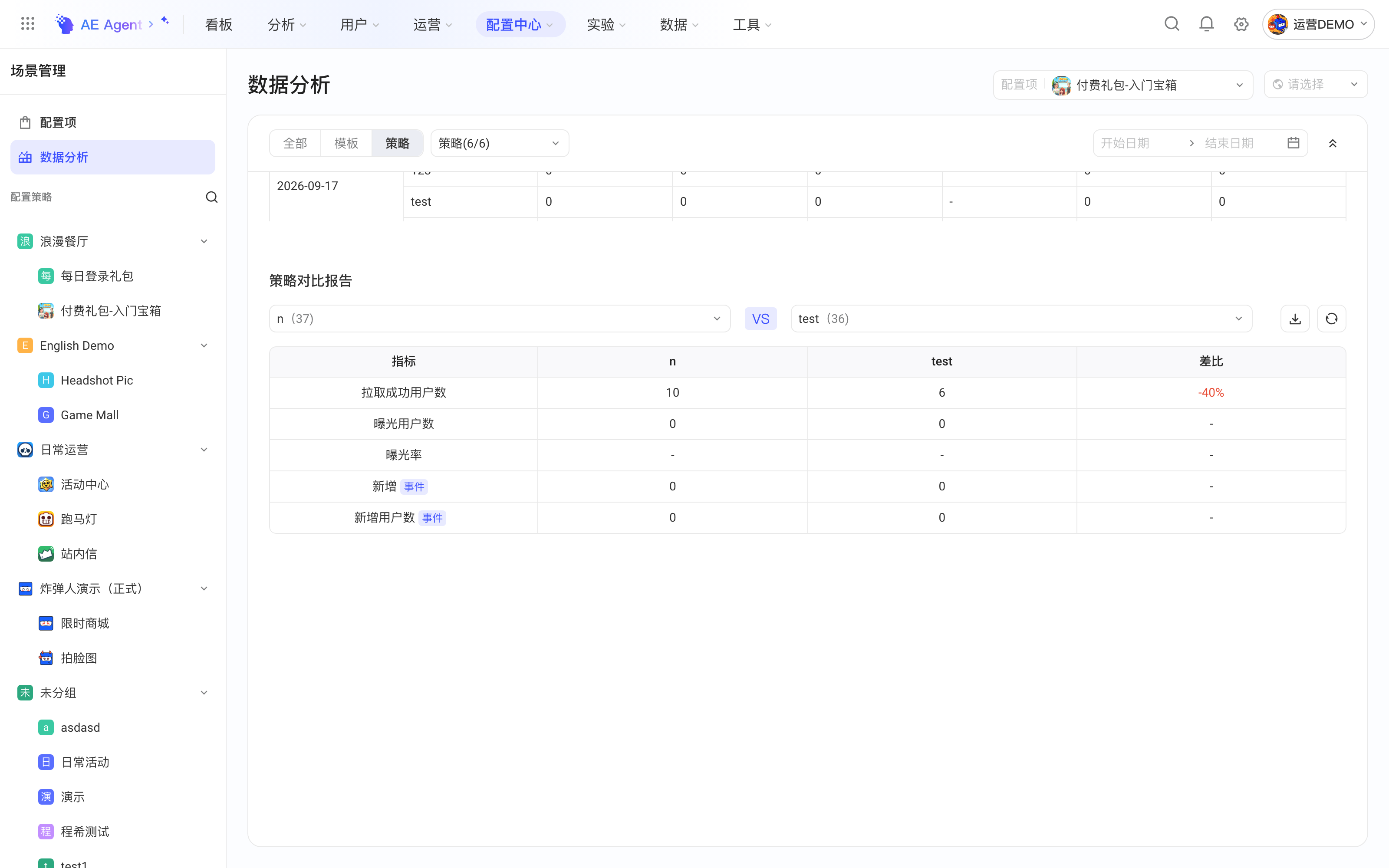 策略对比报告，选两条上线过的策略对比各项指标的数值和差比