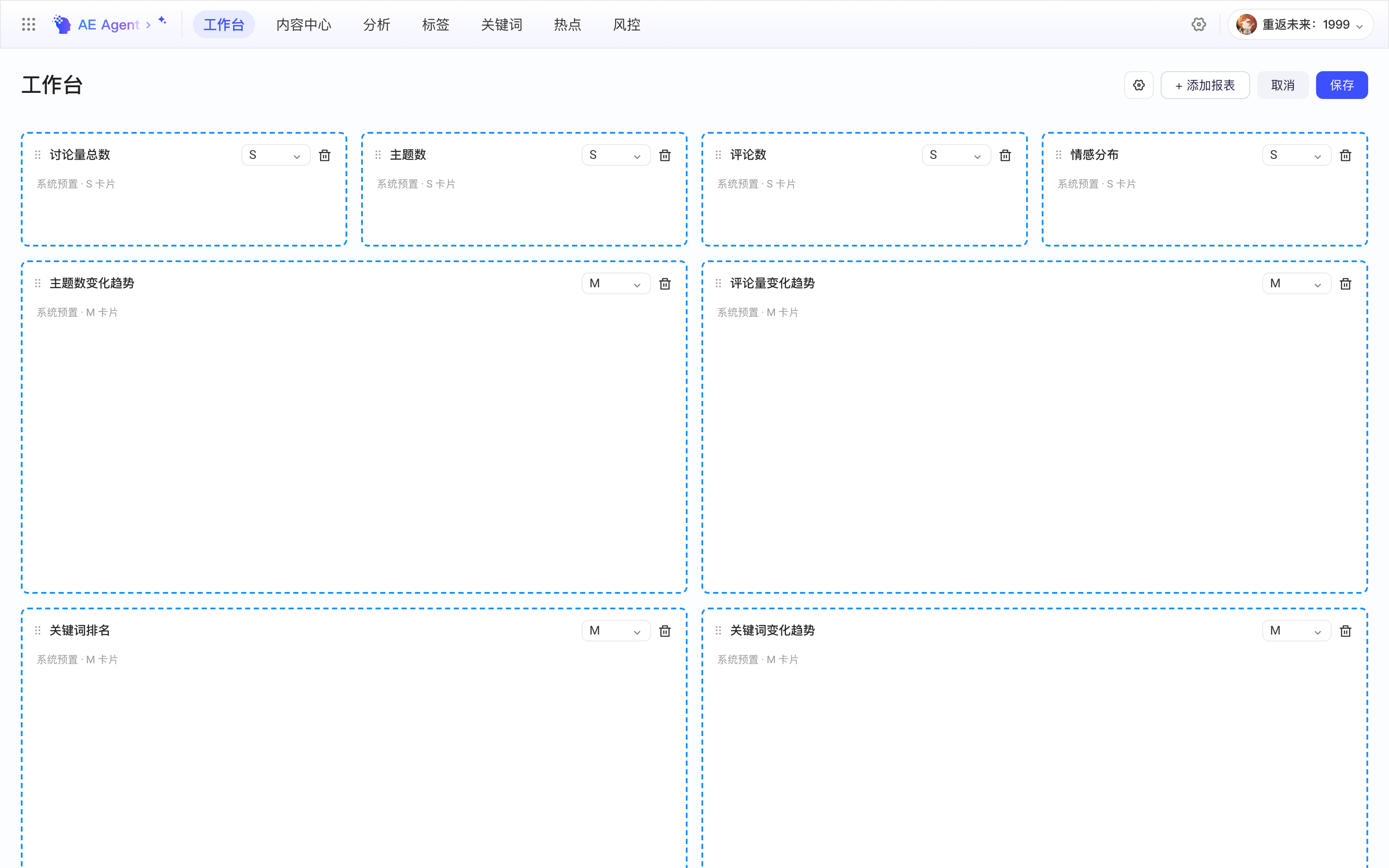 工作台编辑状态，报表卡片带拖动手柄、尺寸下拉和移除按钮，右上角可添加报表或保存