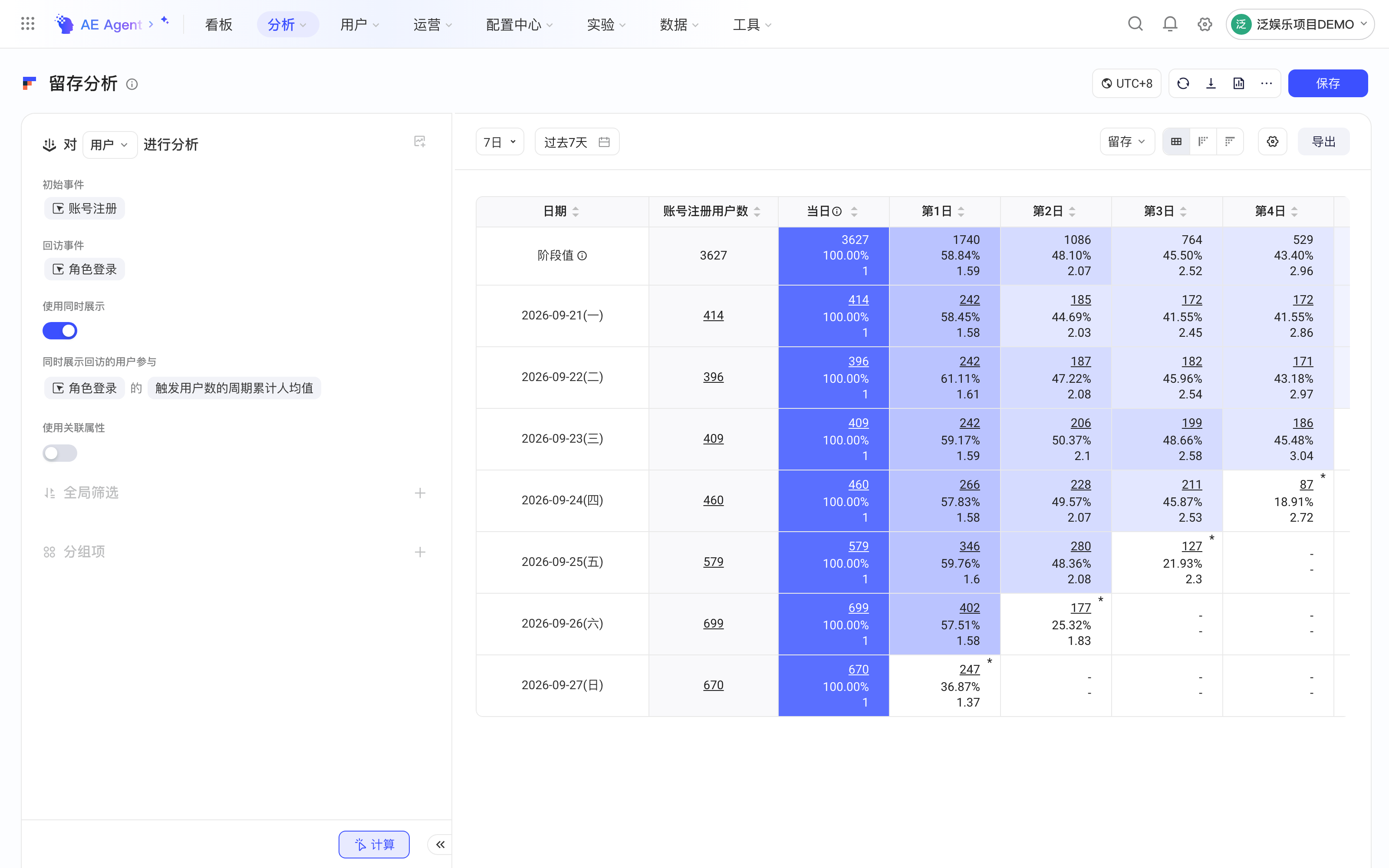 留存分析开启同时展示并配置LT指标，表格按日显示LT