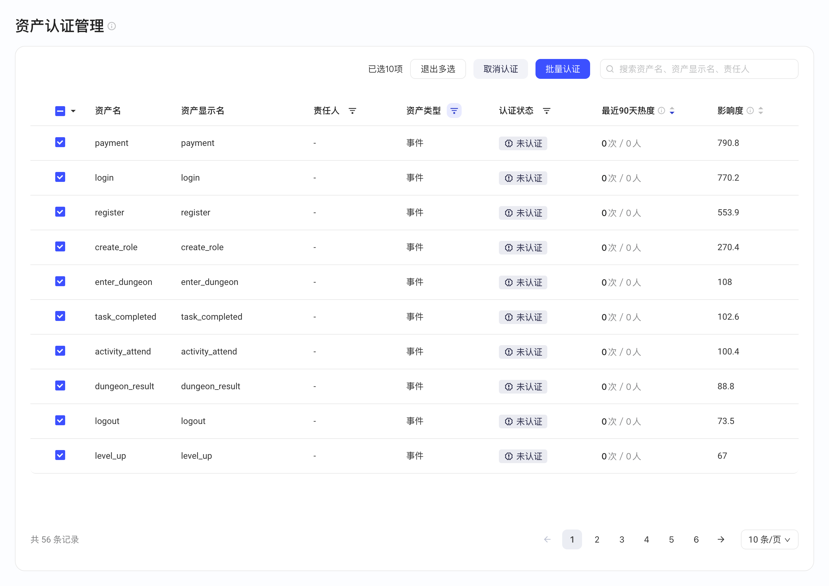 资产认证管理列表筛选事件后全选本页，显示批量认证和取消认证按钮