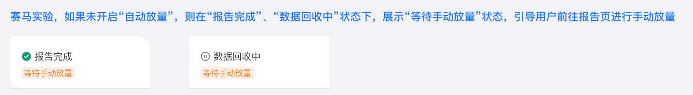 赛马实验未开自动放量时，报告完成和数据回收中状态下显示等待手动放量标签