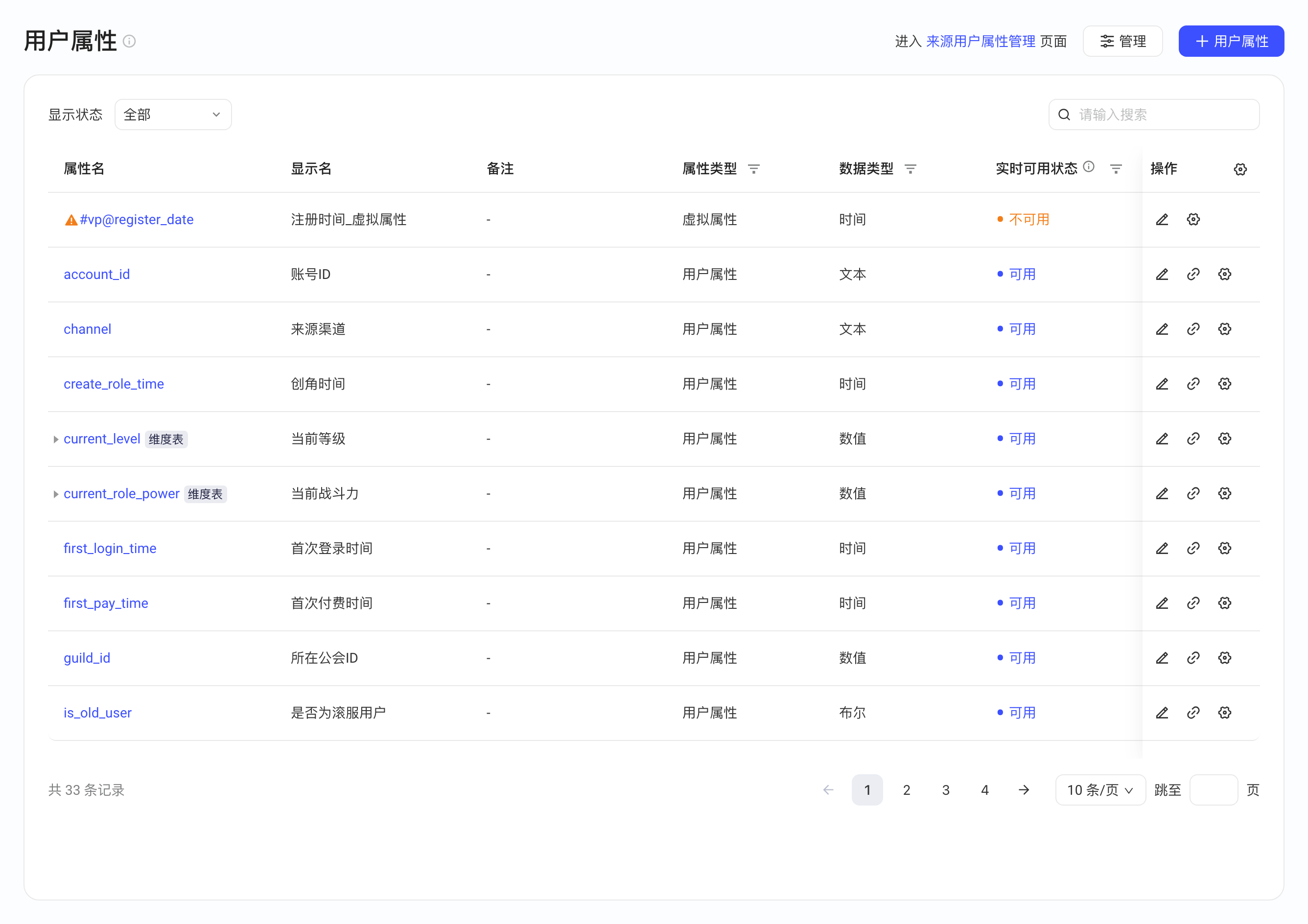用户属性列表页，「实时可用状态」列标明属性能否用于实时应用