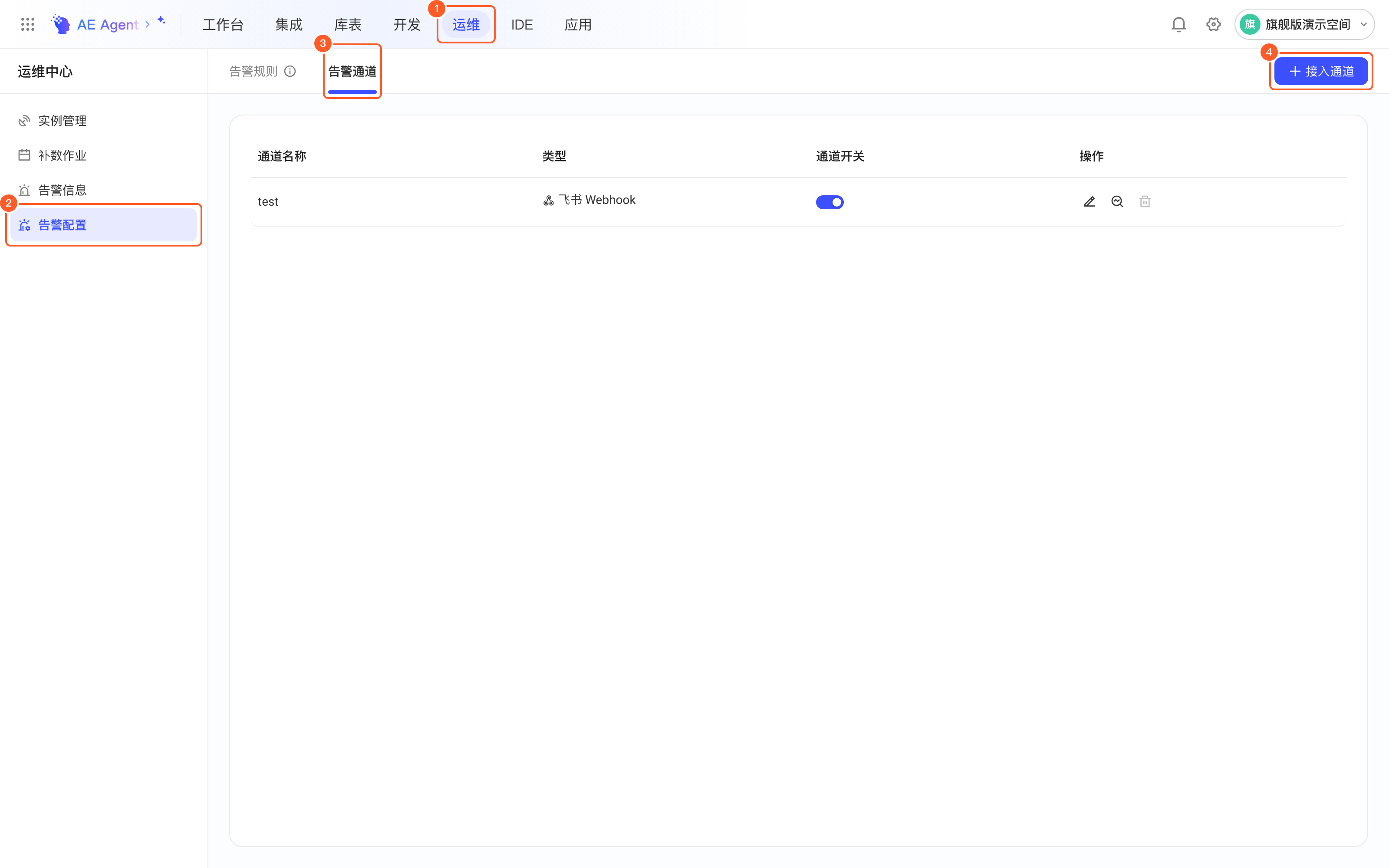 运维 → 告警配置 → 告警通道列表，右上角为「接入通道」
